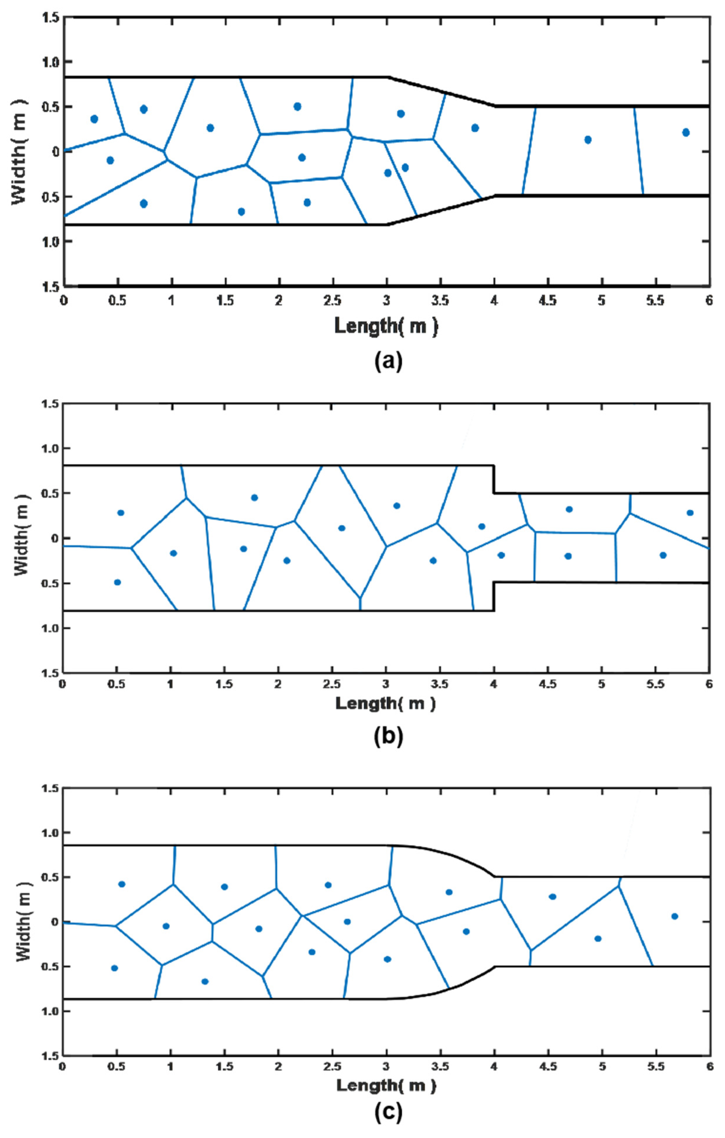 Sustainability 16 01391 g007 Sustainability 16 01391 g007