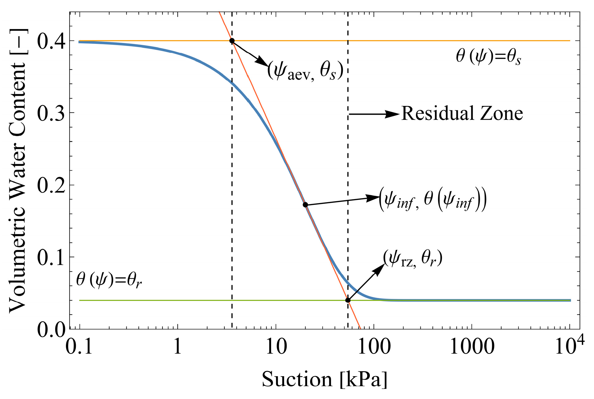 Sustainability 16 01394 g002