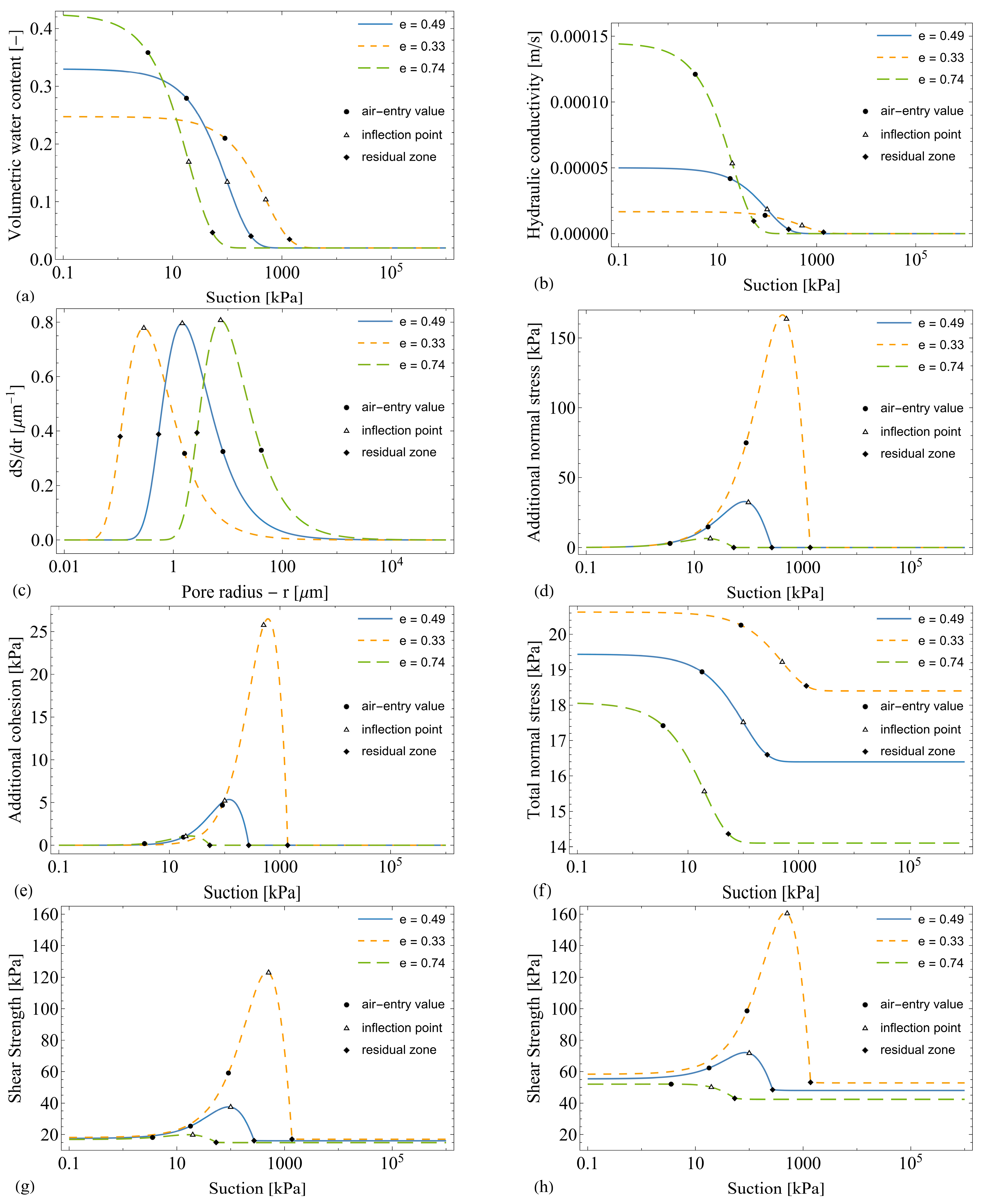 Sustainability 16 01394 g003