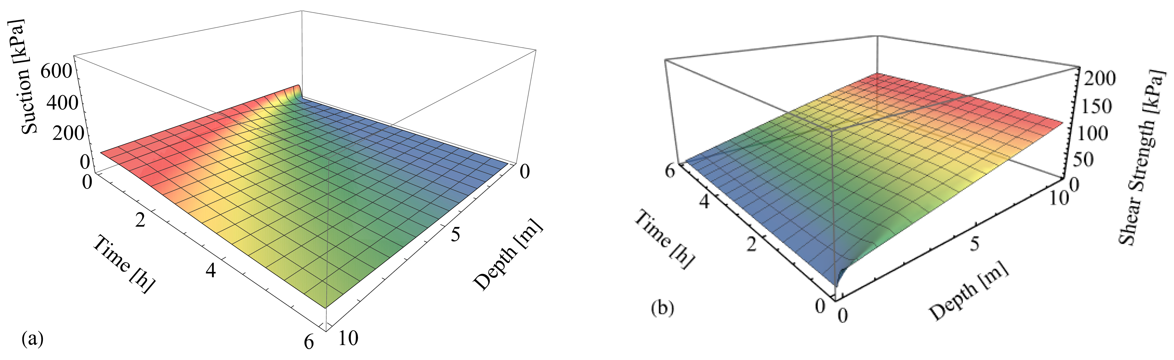 Sustainability 16 01394 g008a