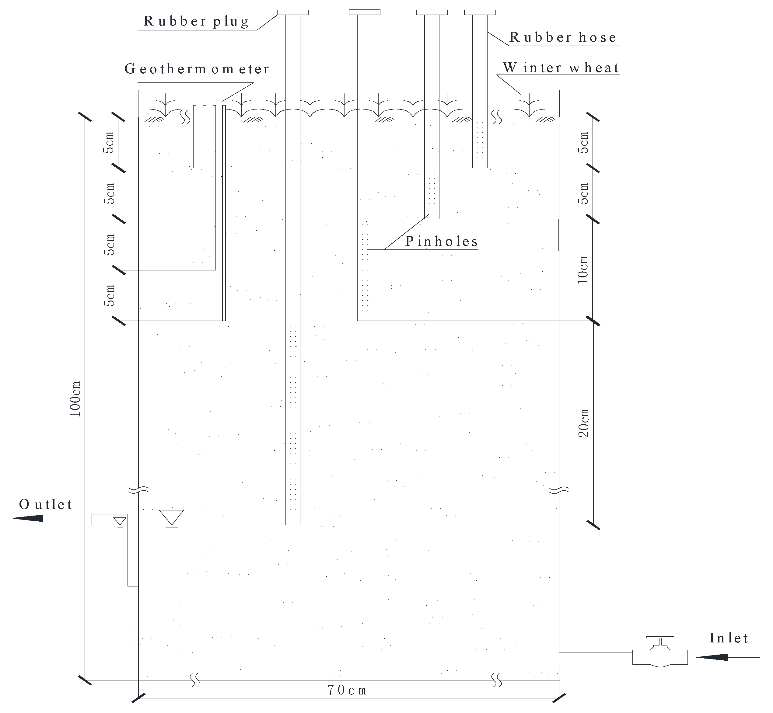 Sustainability 16 01396 g001