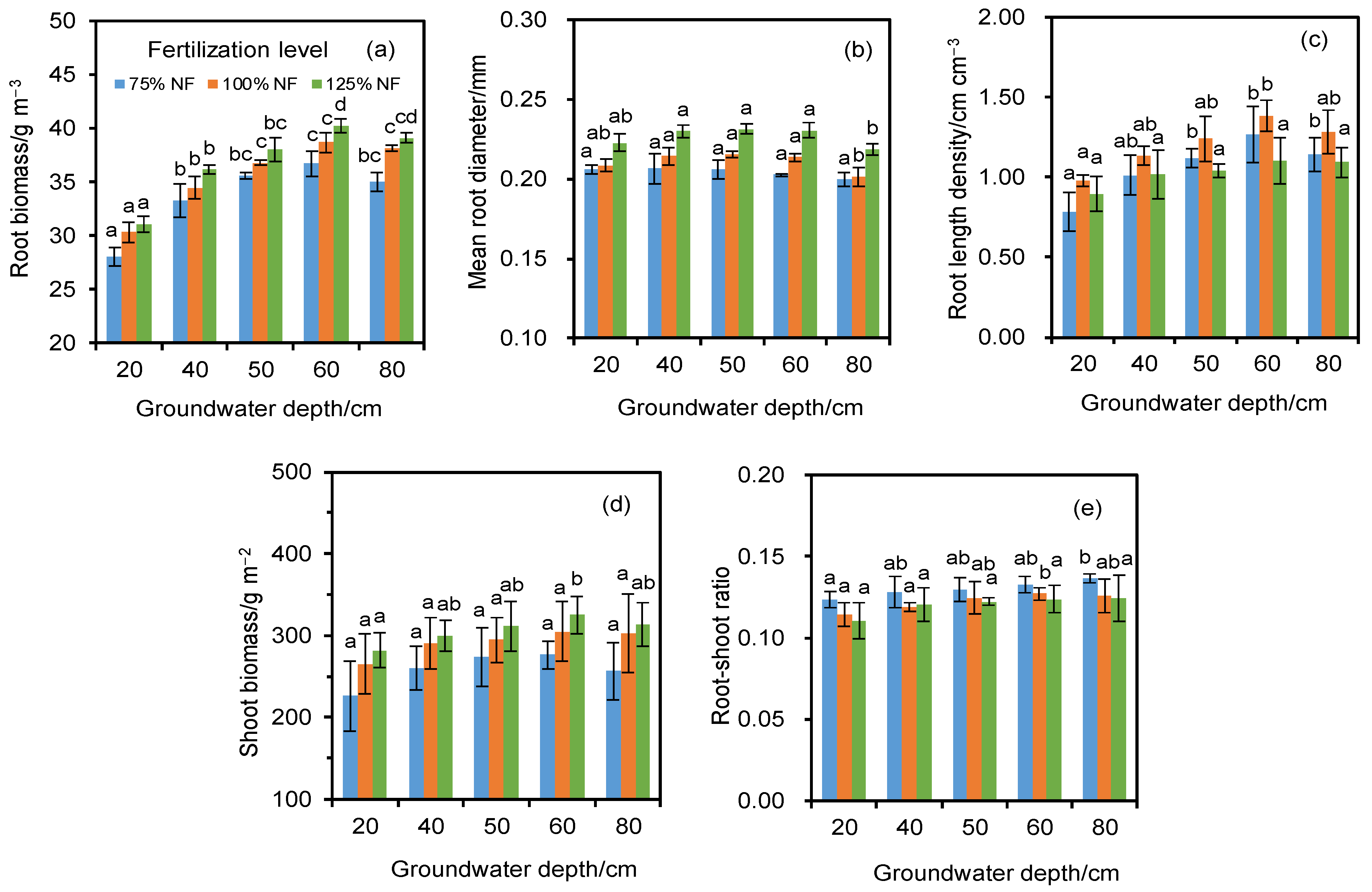 Sustainability 16 01396 g003