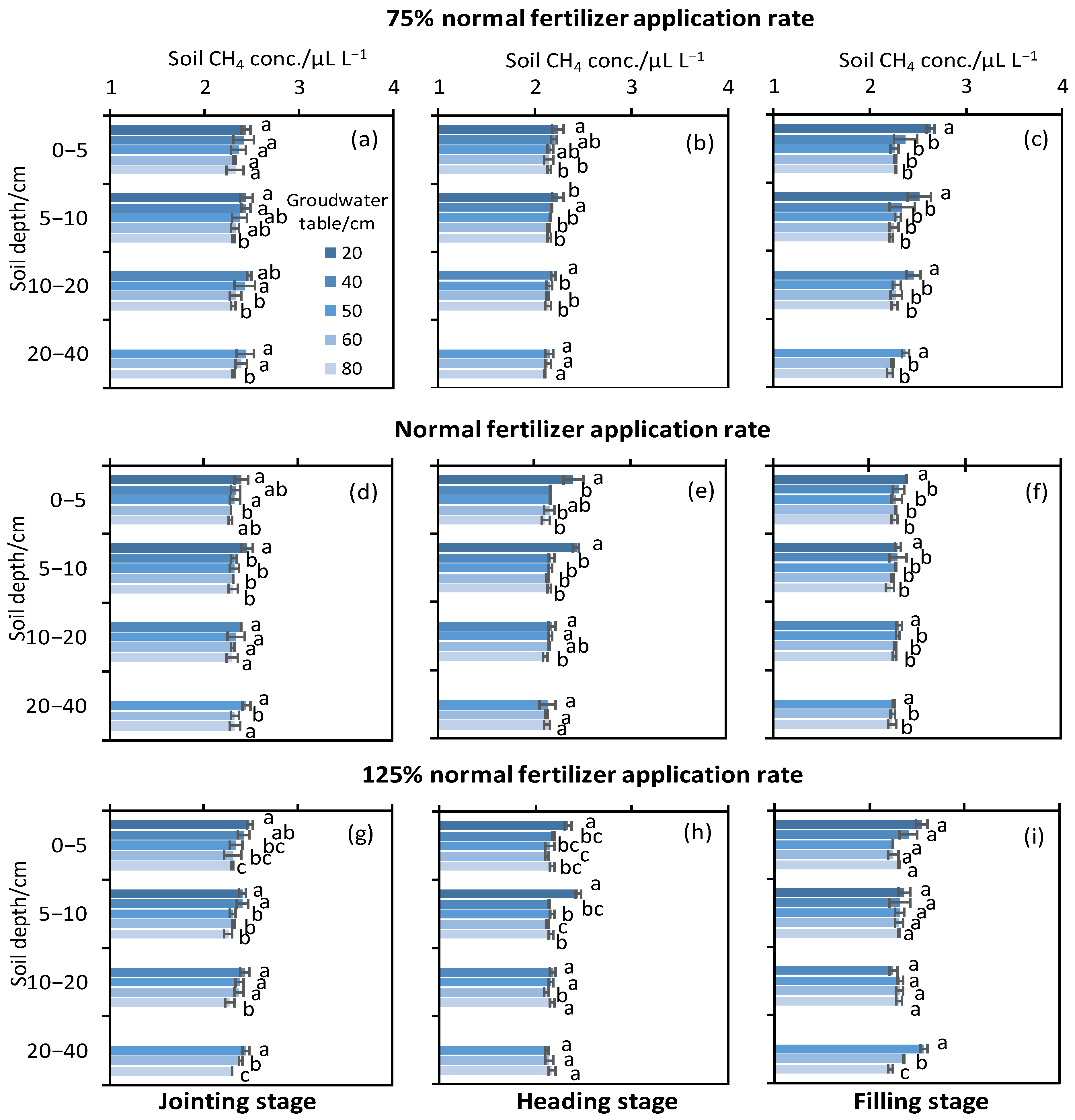 Sustainability 16 01396 g005