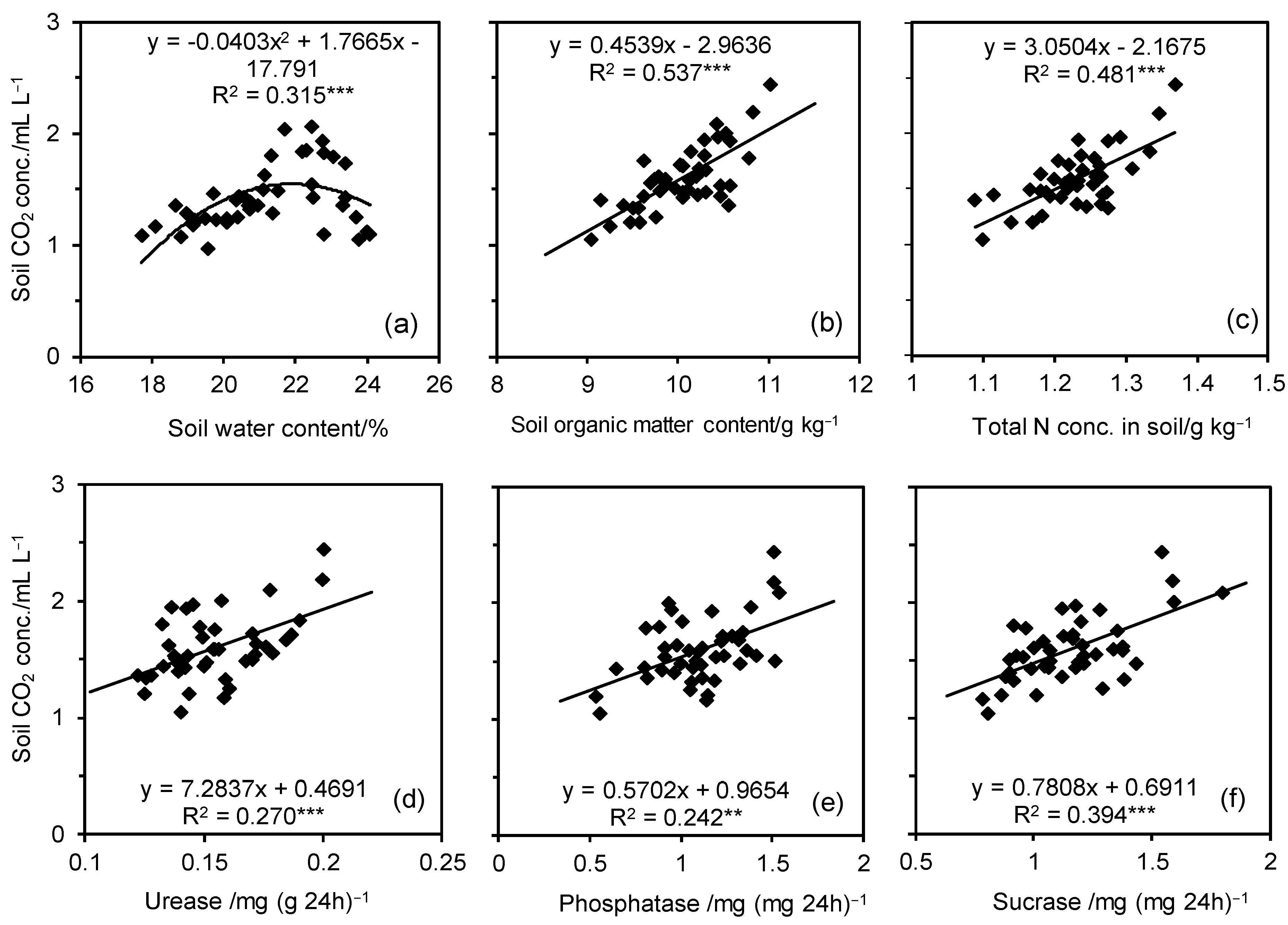 Sustainability 16 01396 g006