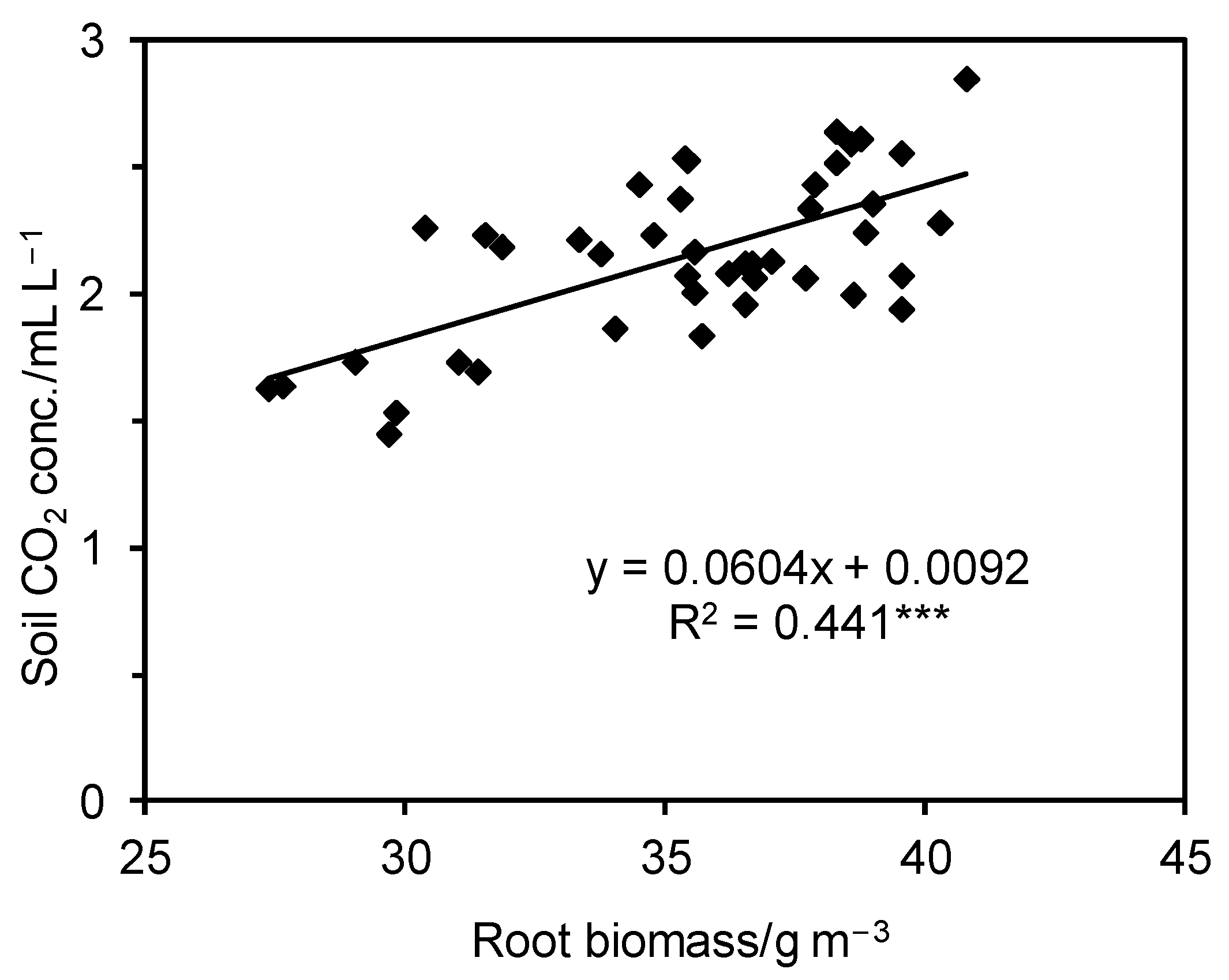 Sustainability 16 01396 g008