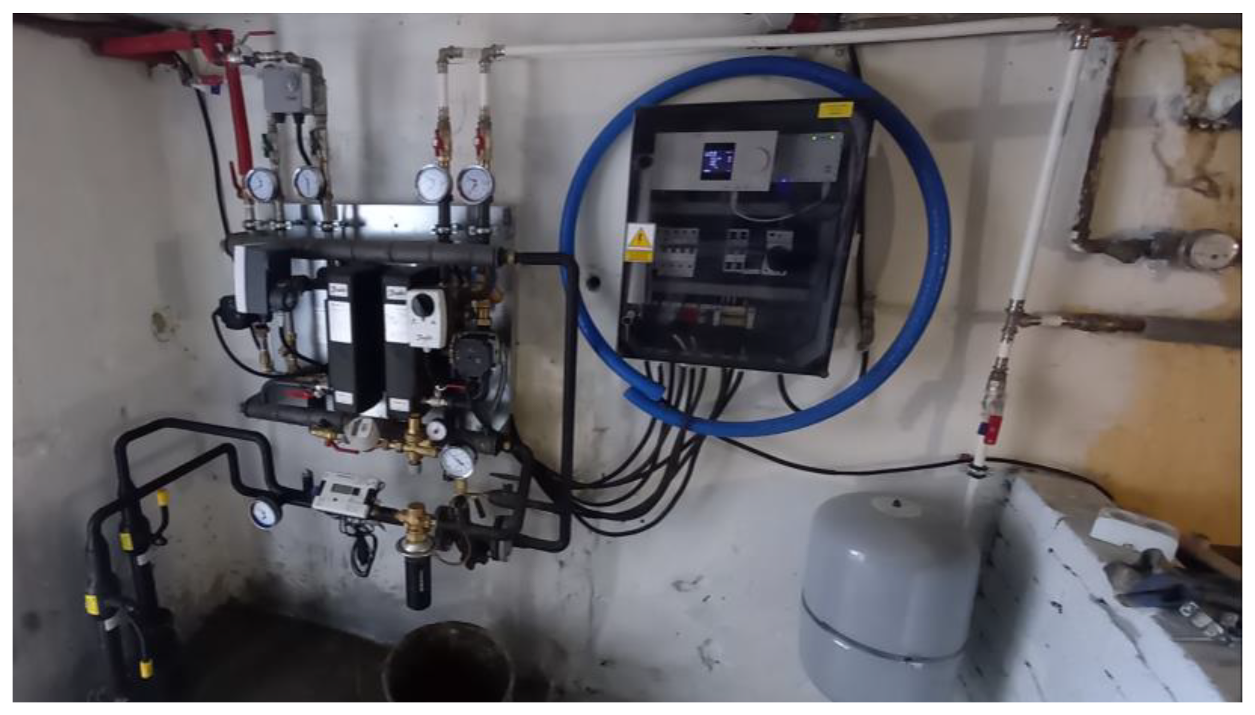 Sustainability 16 01401 g010