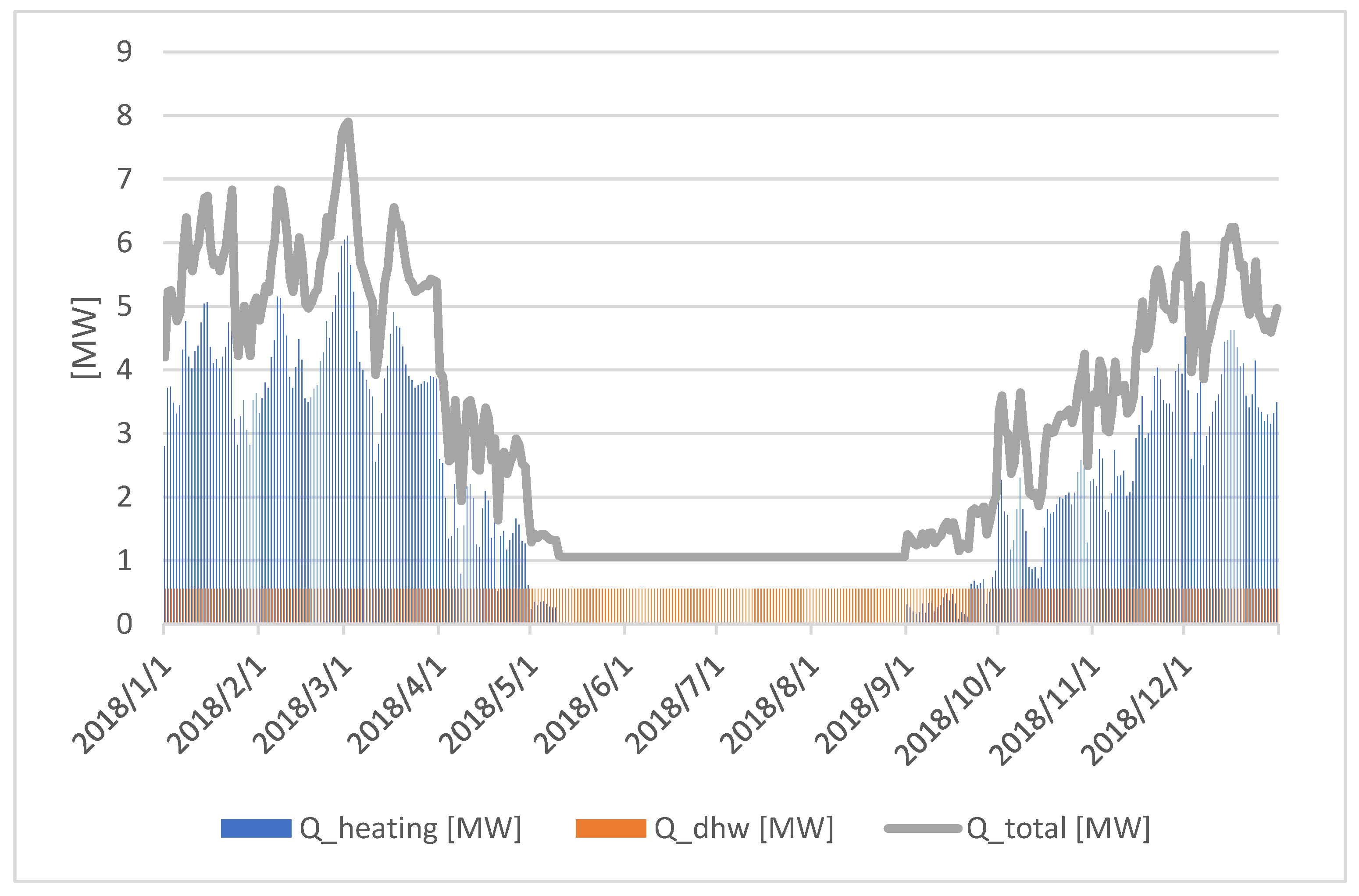 Sustainability 16 01401 g017