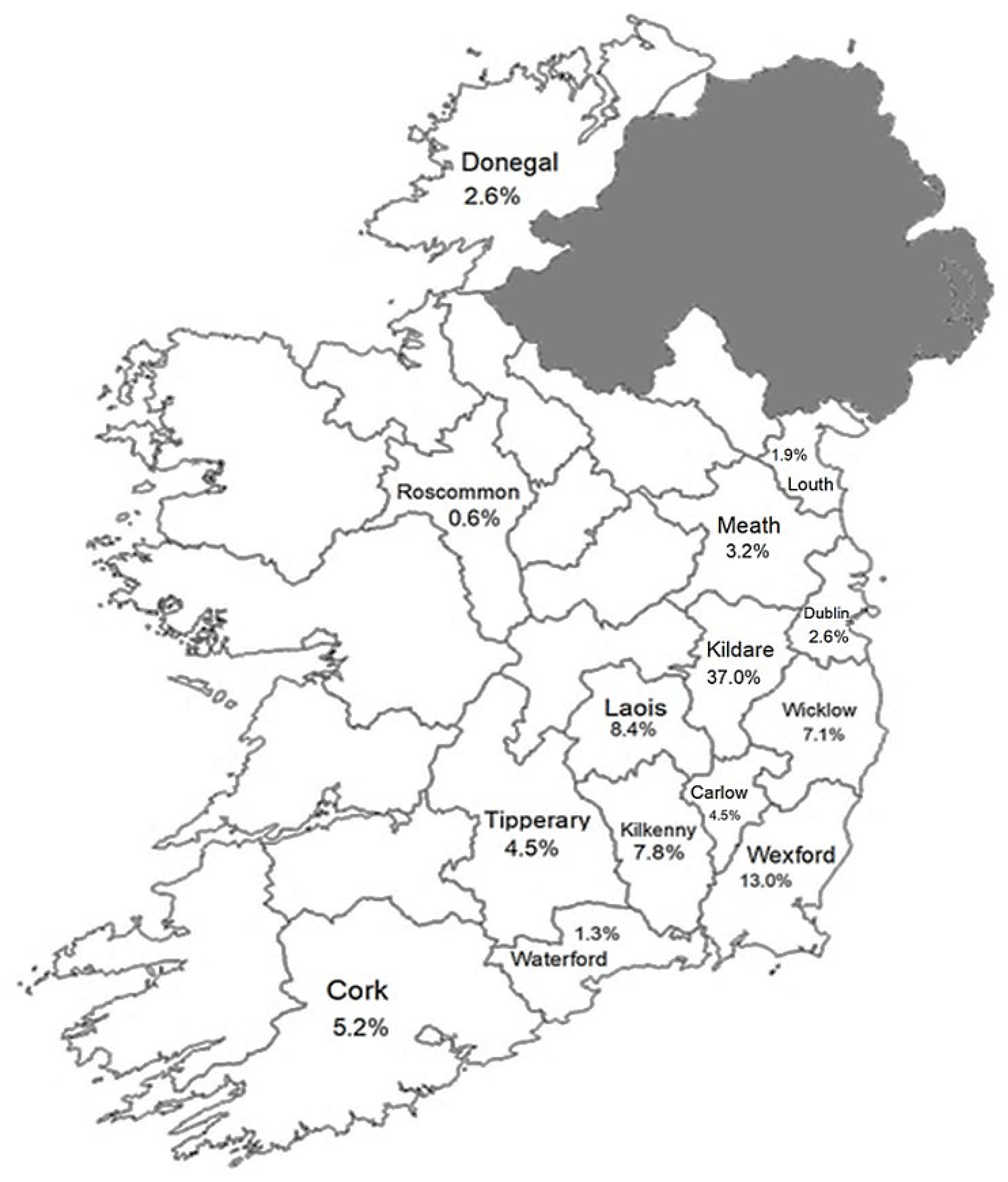 Sustainability 16 01419 g001