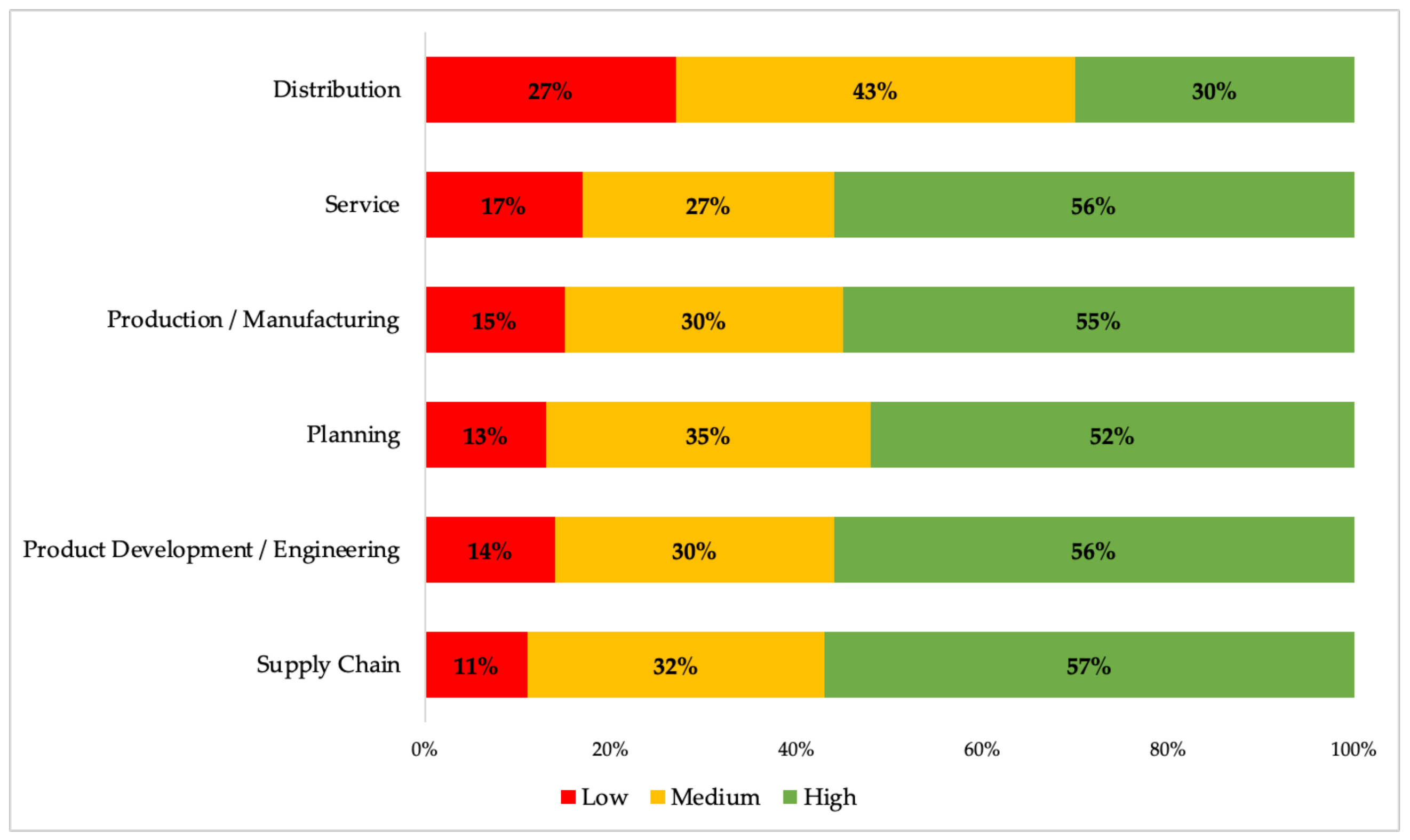 Sustainability 16 01421 g001