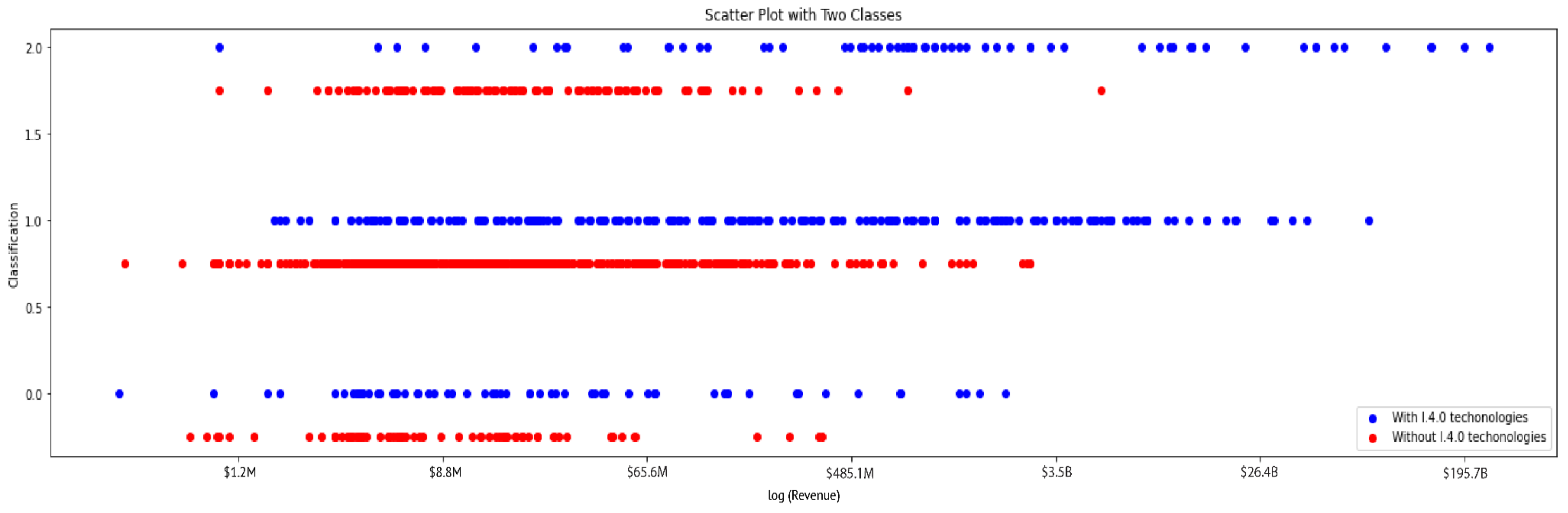 Sustainability 16 01421 g007