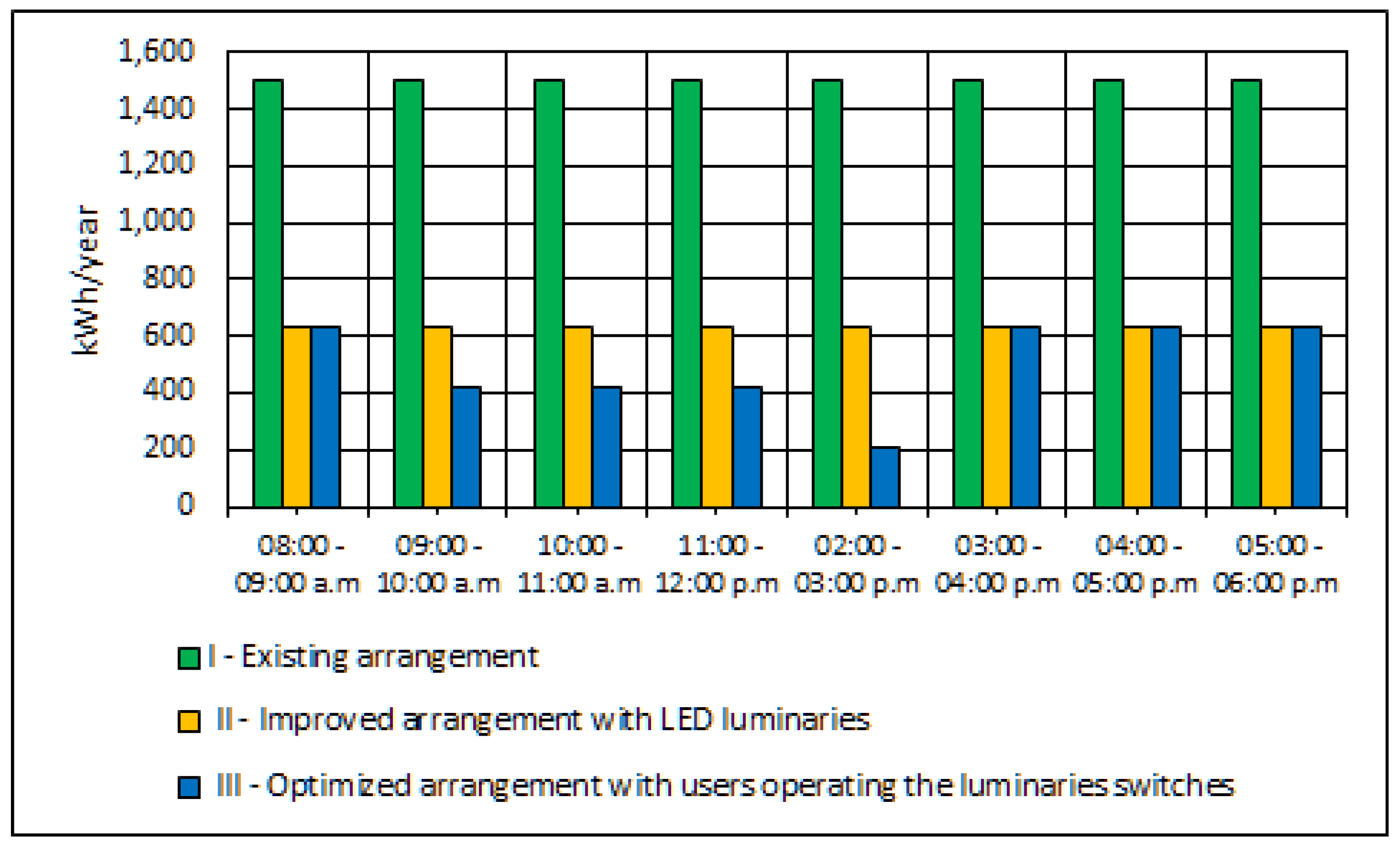 Sustainability 16 01426 g011