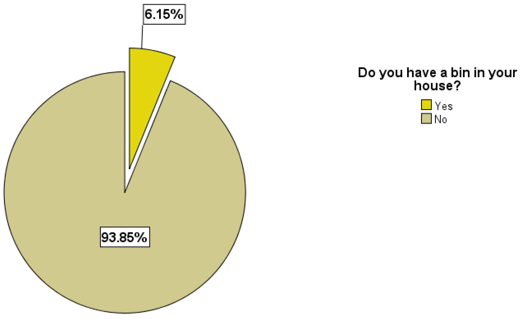 Sustainability 16 01429 g009