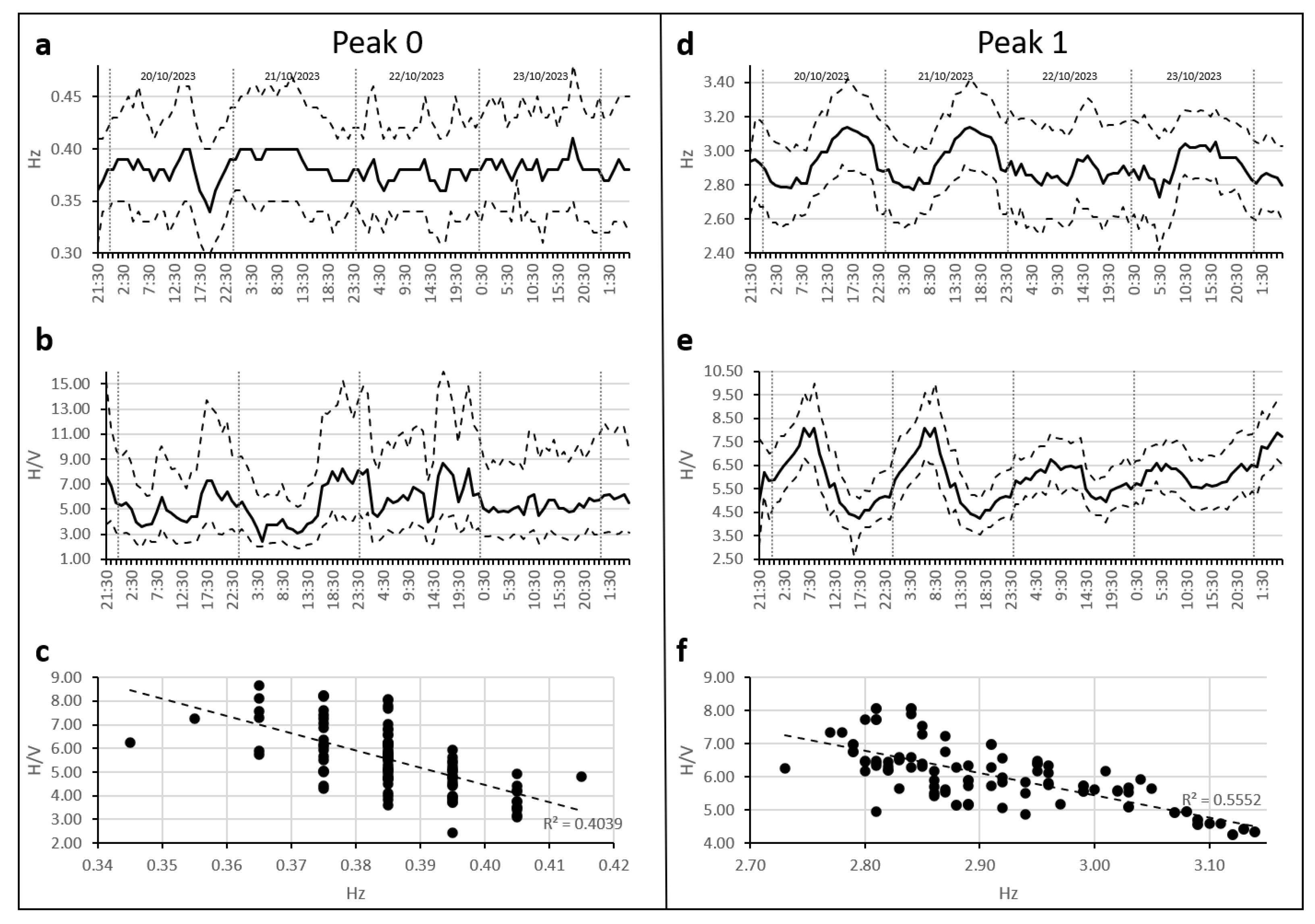 Sustainability 16 01432 g004