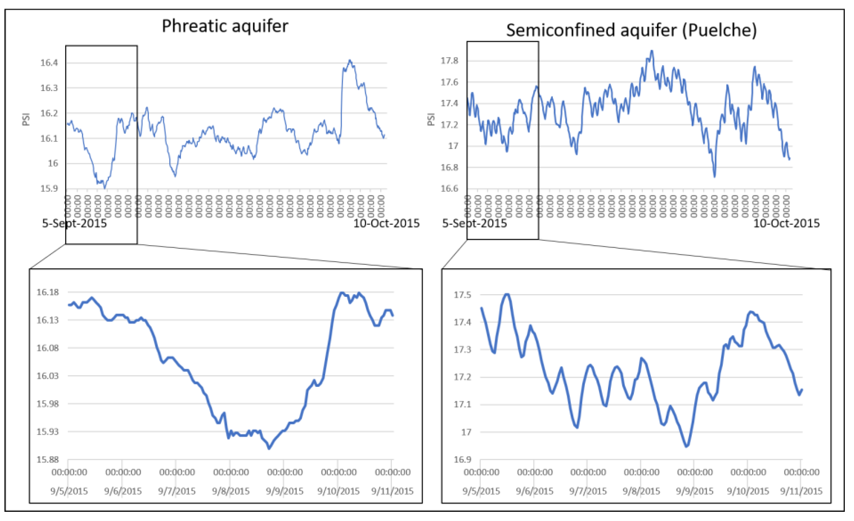 Sustainability 16 01432 g006
