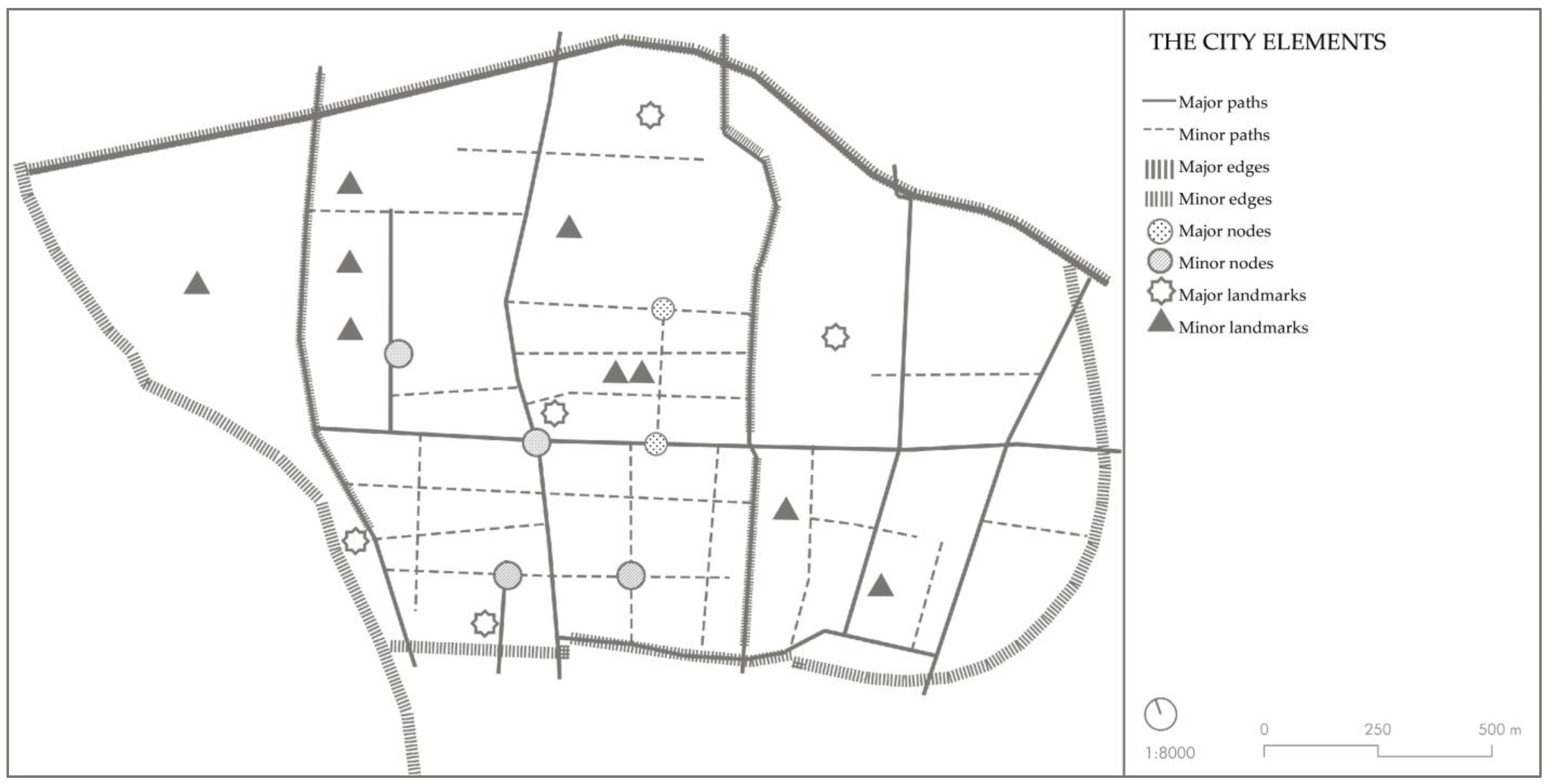 Sustainability 16 01435 g008