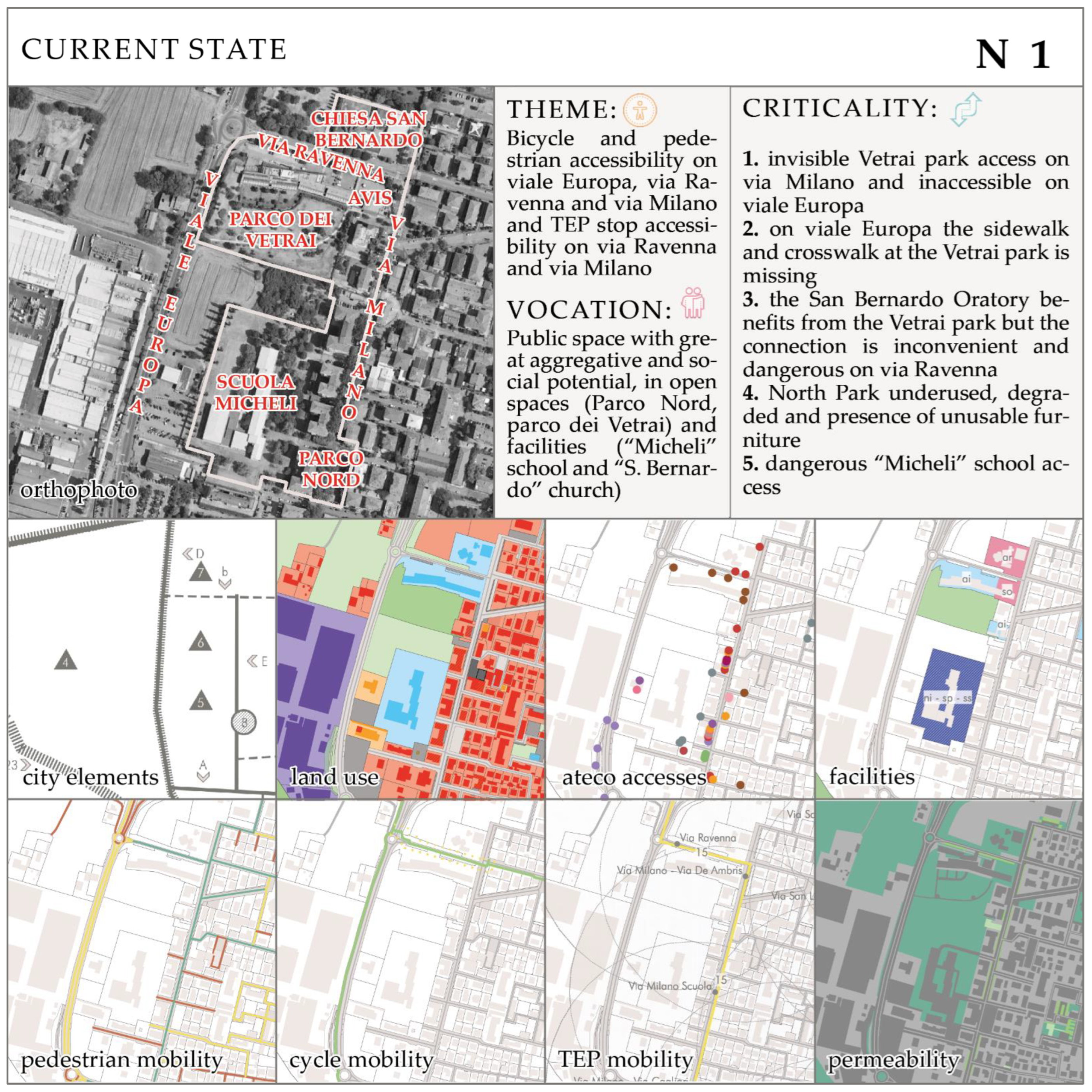Sustainability 16 01435 g015