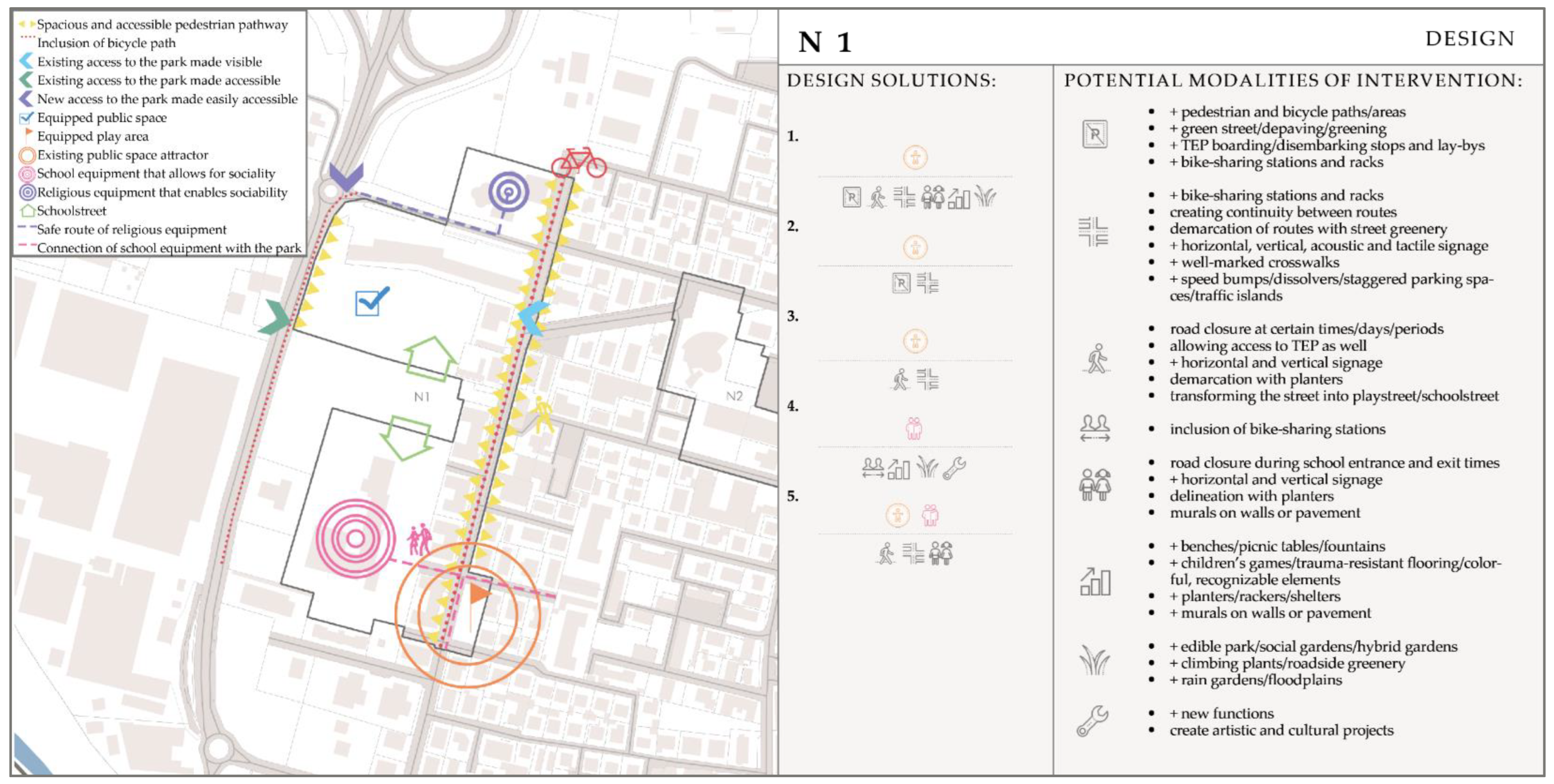 Sustainability 16 01435 g016