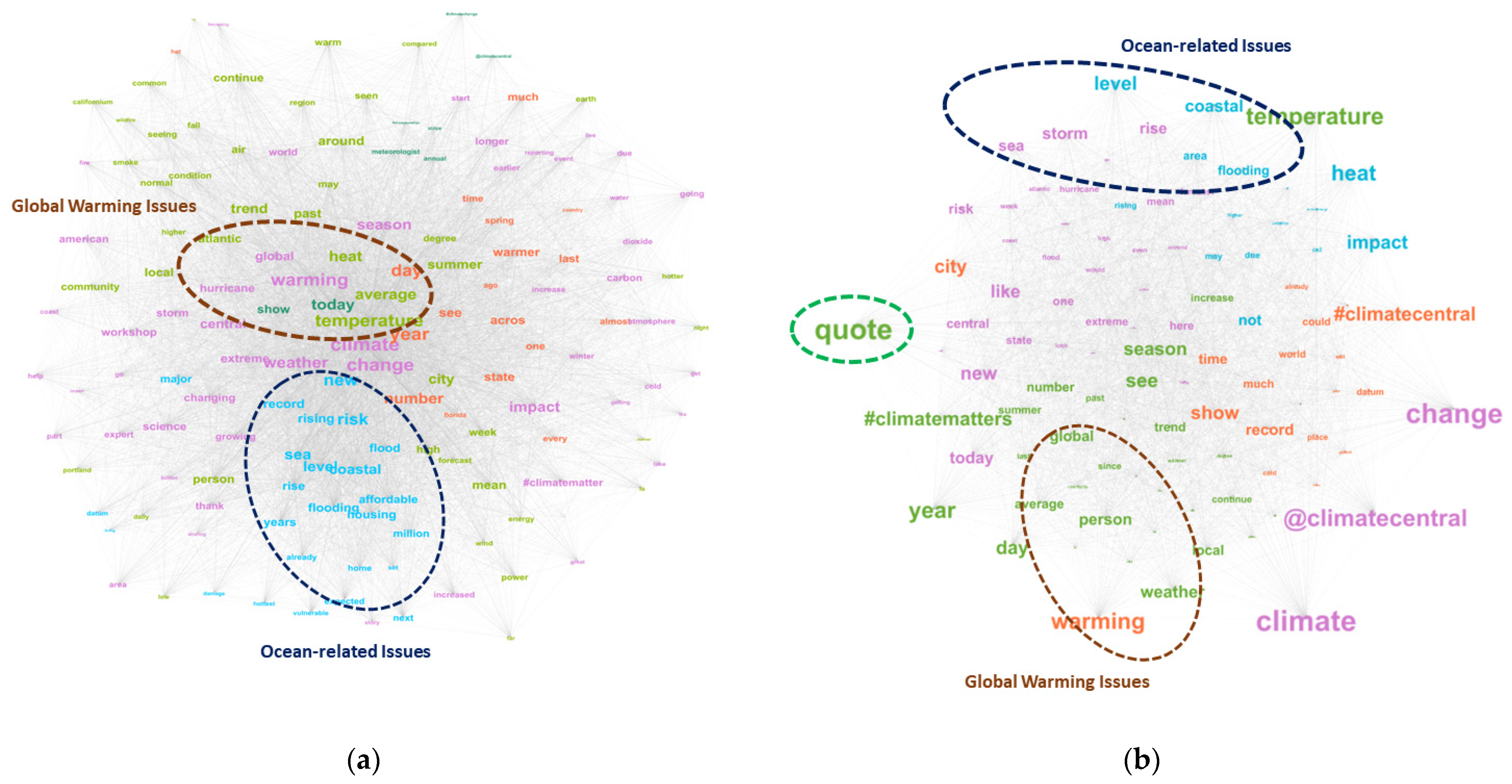 Sustainability 16 01438 g002