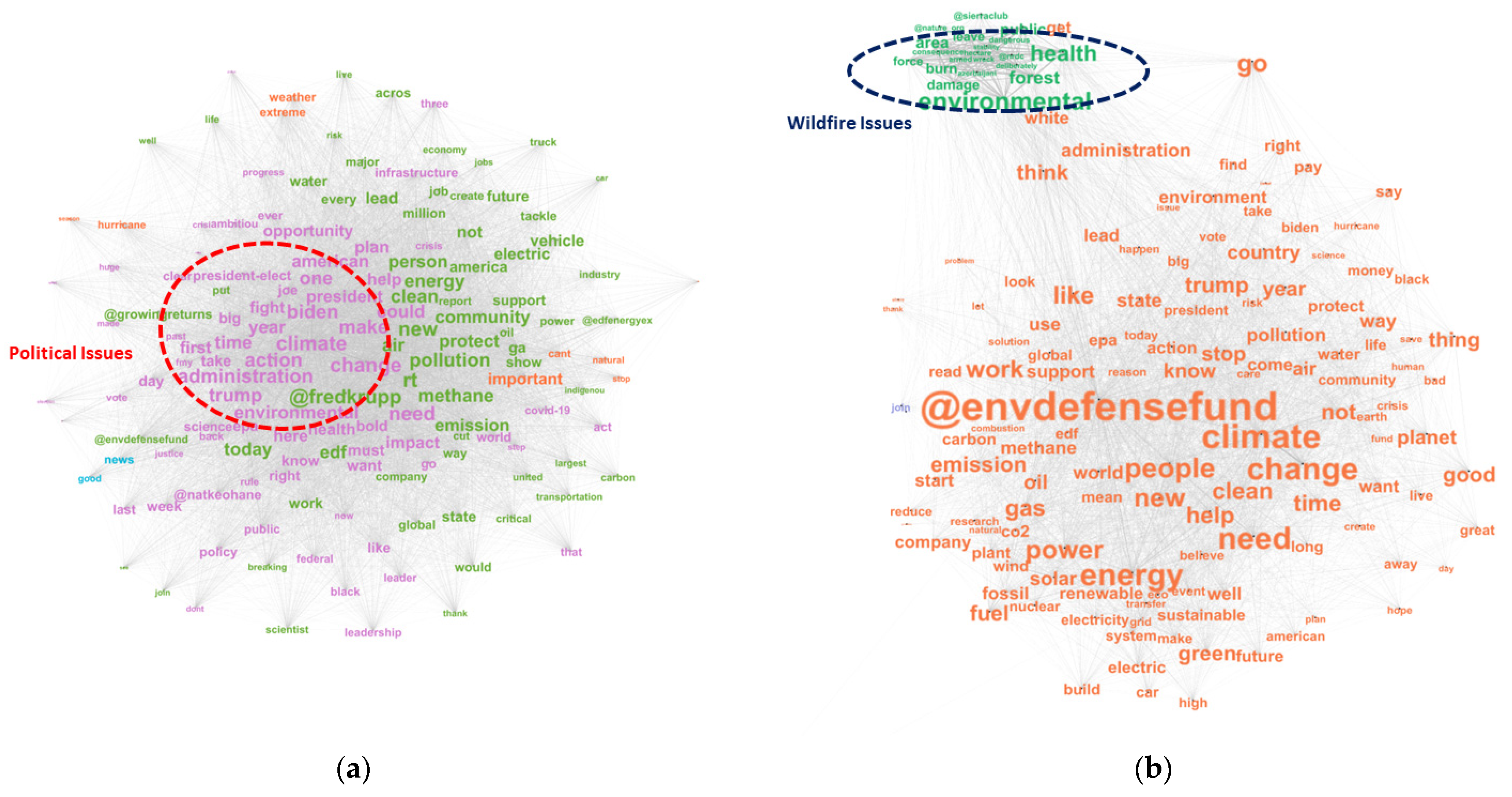 Sustainability 16 01438 g003