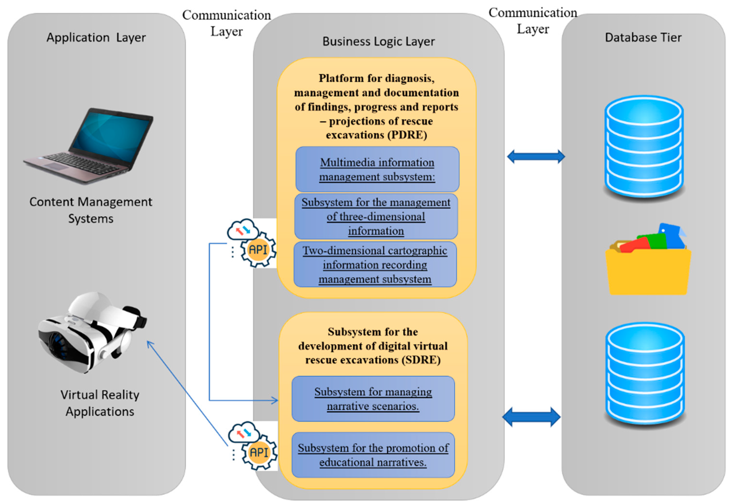 Sustainability 16 01439 g001