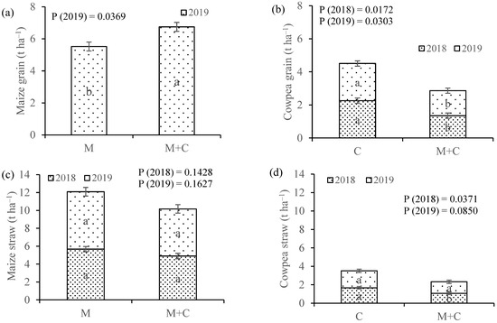 Sustainability 16 01440 g002a Sustainability 16 01440 g002a
