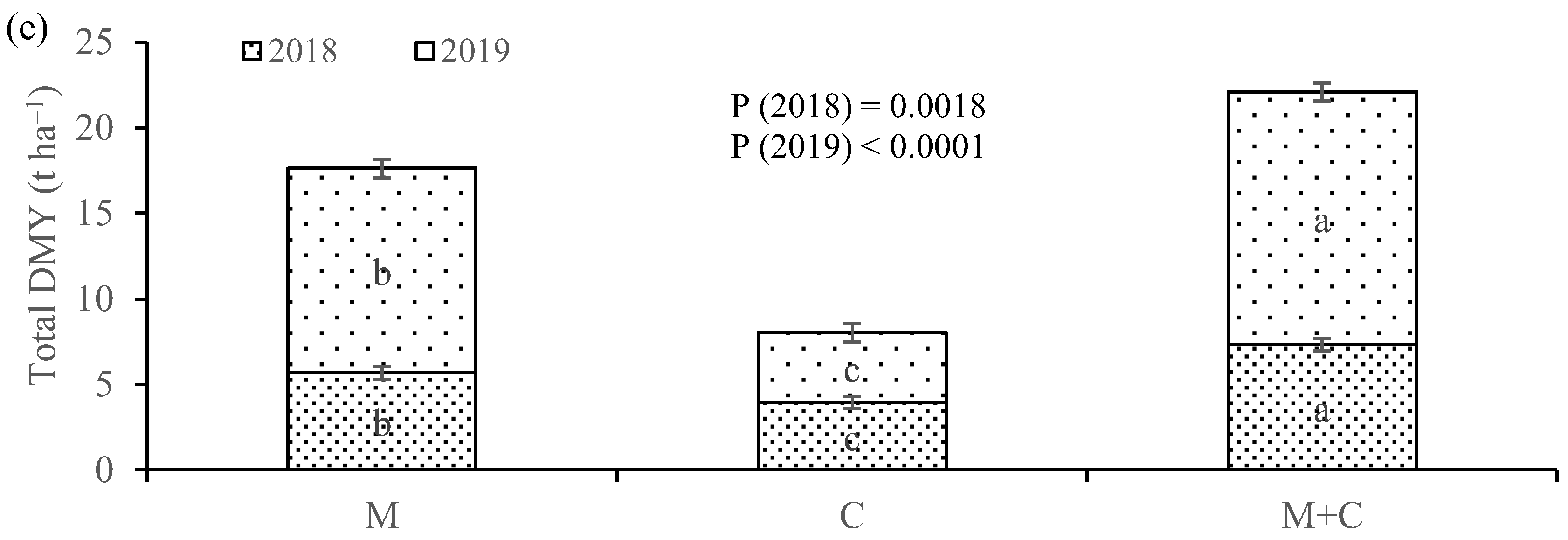 Sustainability 16 01440 g002b Sustainability 16 01440 g002b