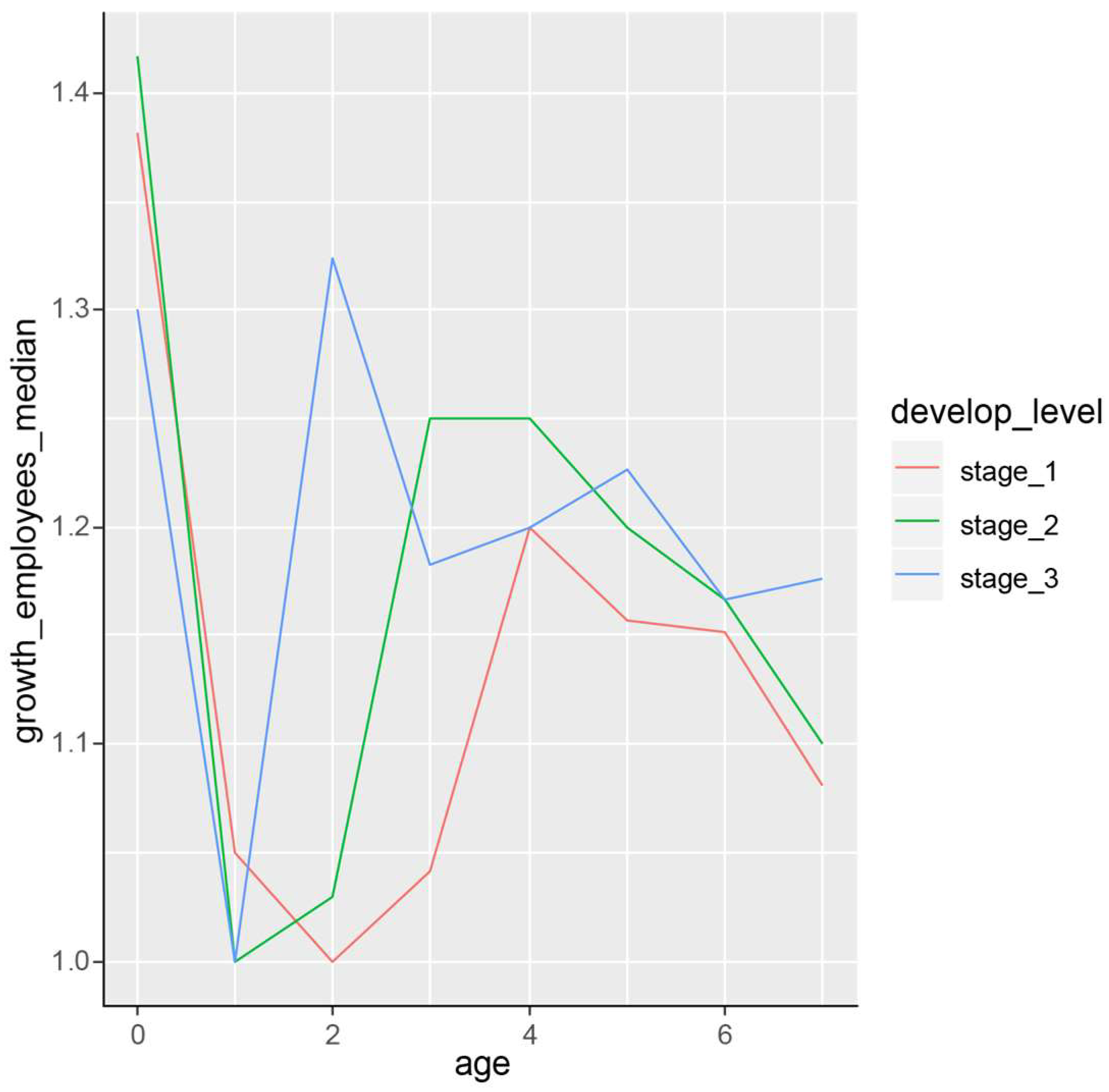 Sustainability 16 01450 g004