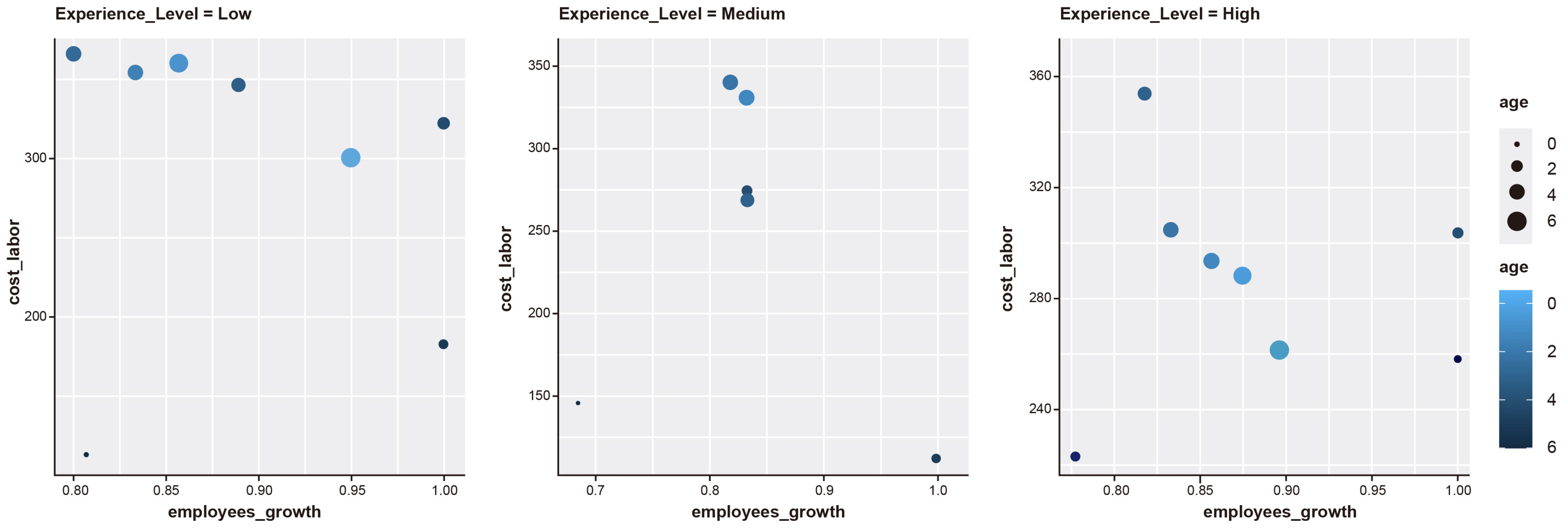 Sustainability 16 01450 g005