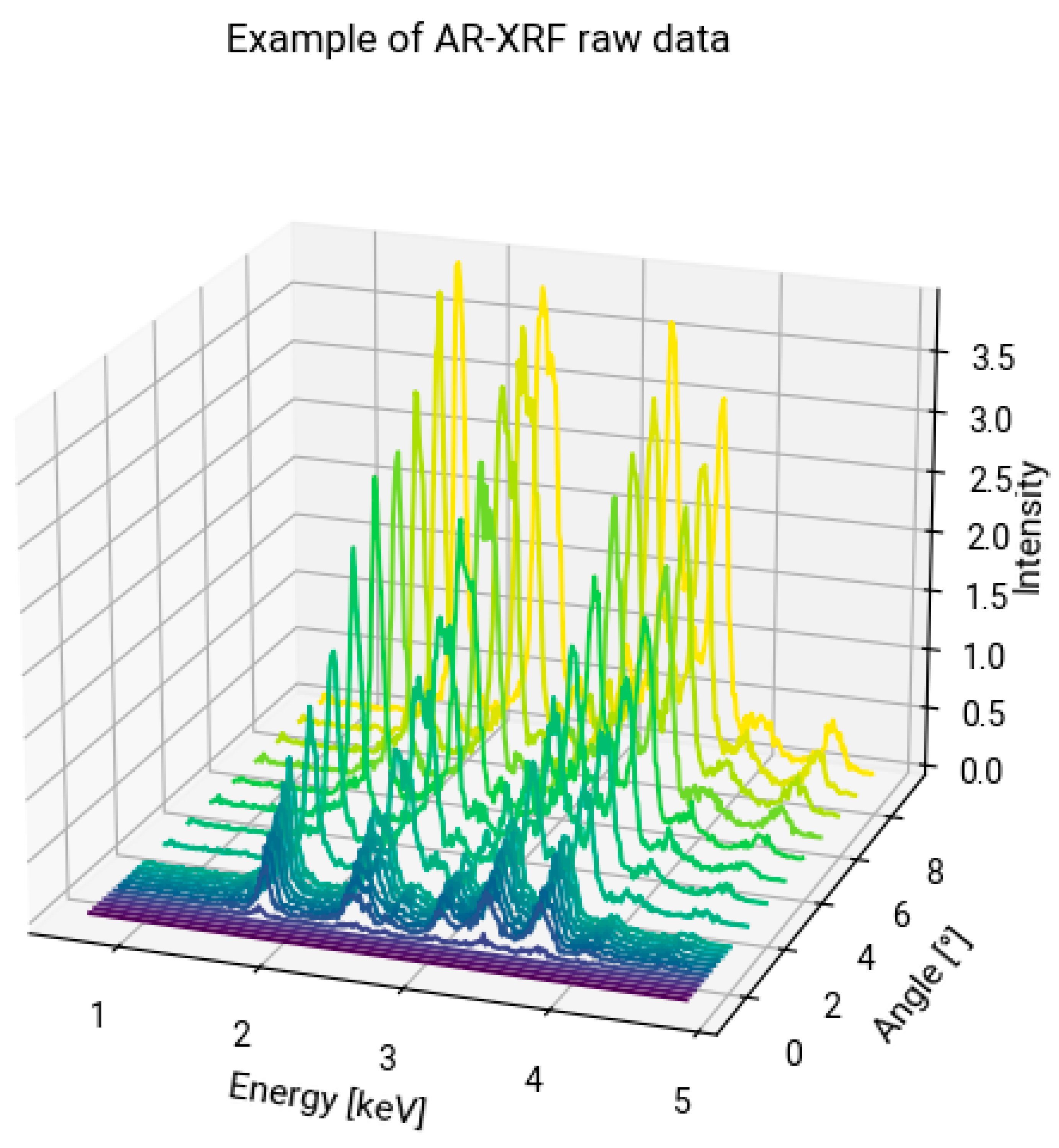 Sustainability 16 01460 g002