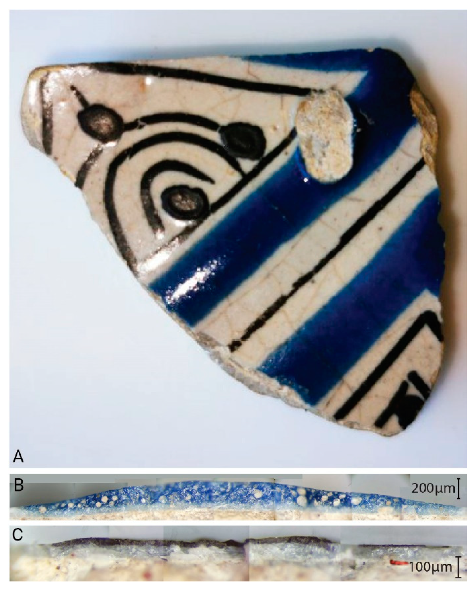 Sustainability 16 01460 g006