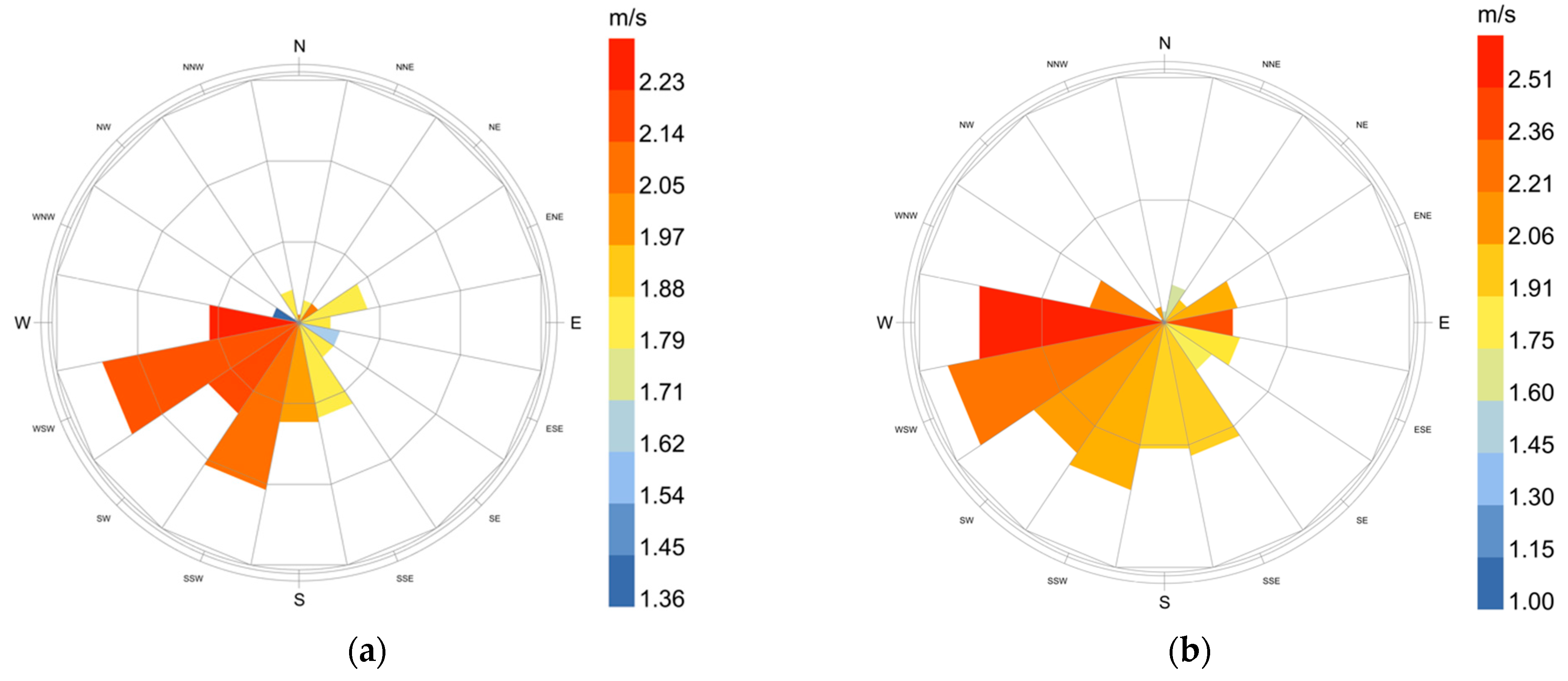 Sustainability 16 01461 g001