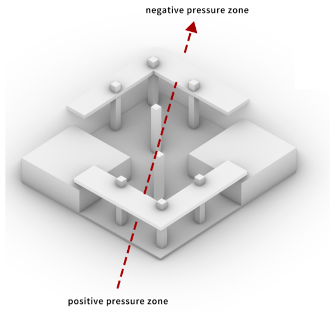 Sustainability 16 01461 g009