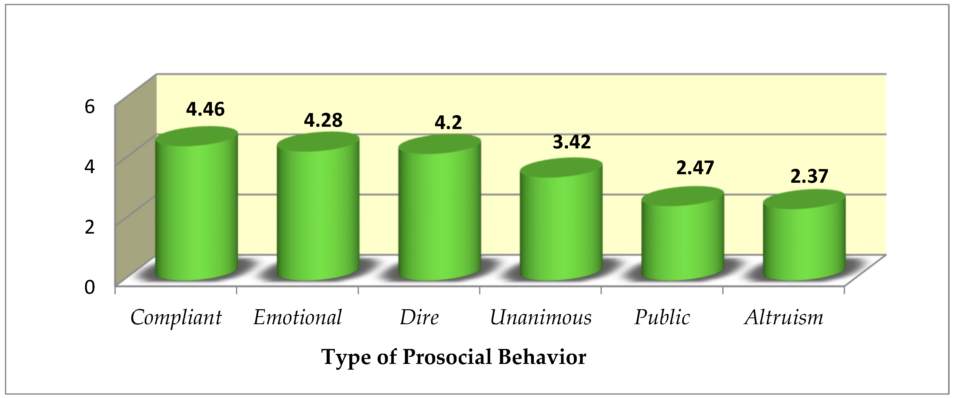 Sustainability 16 01462 g001