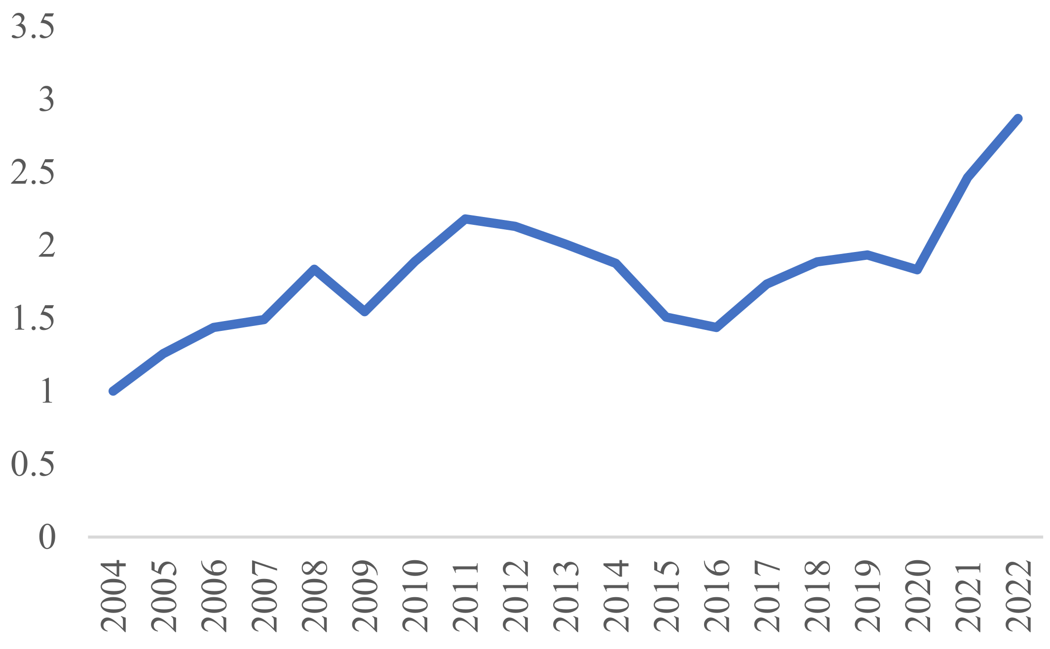 Sustainability 16 01463 g001