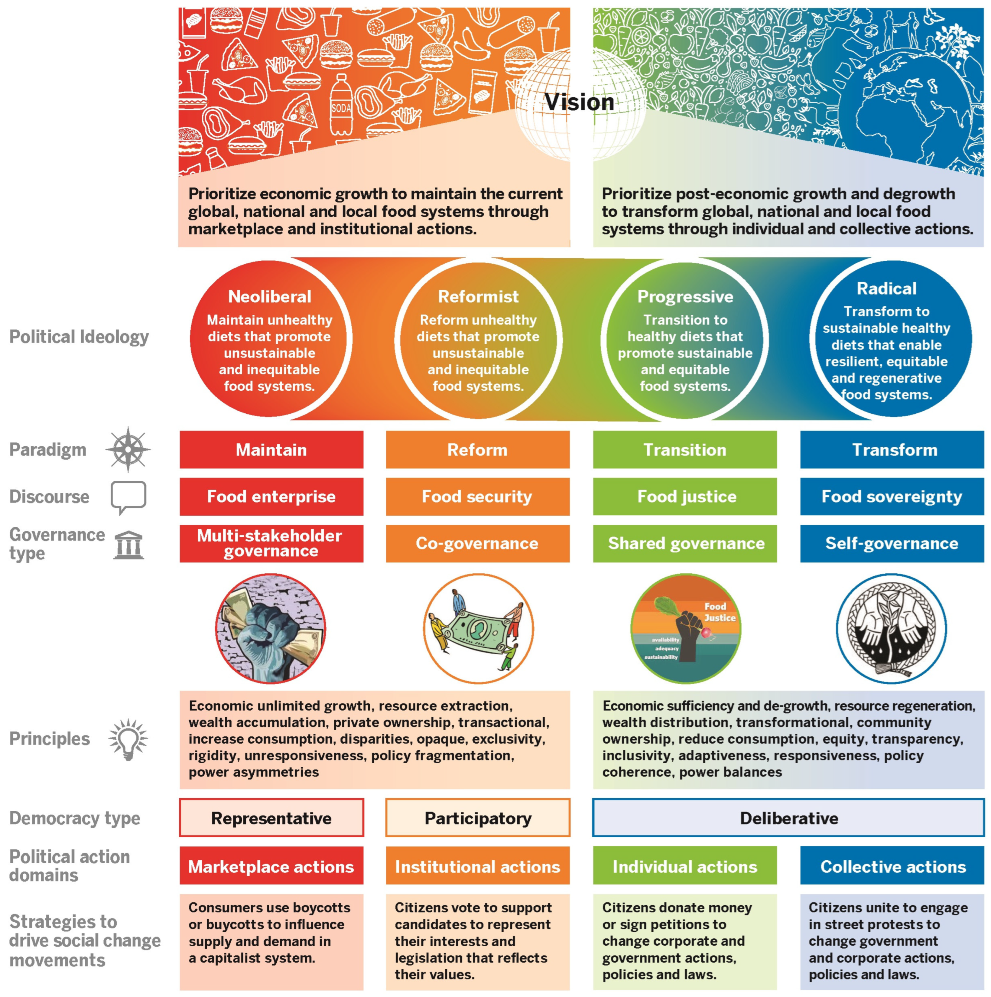 Sustainability 16 01469 g001