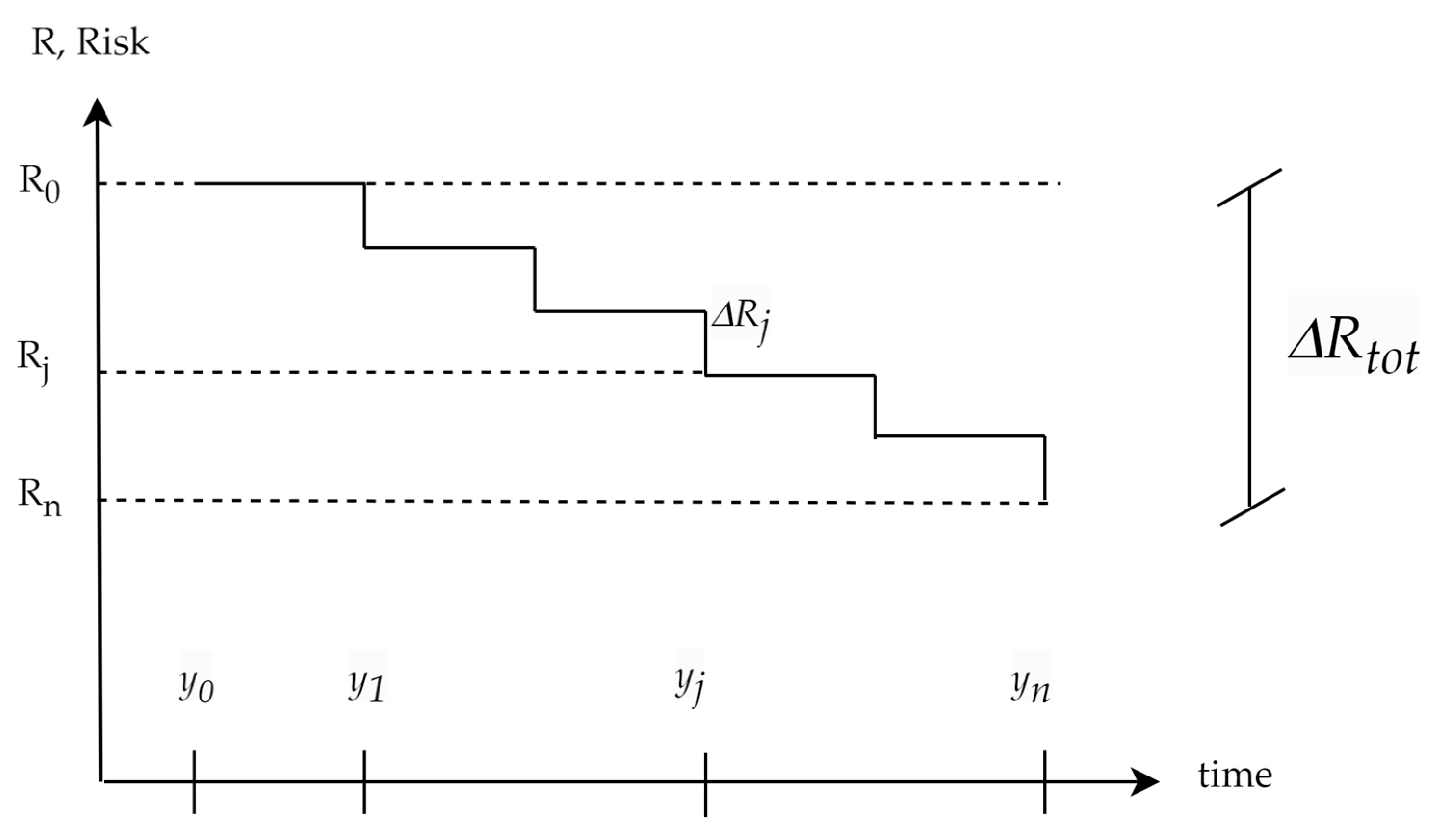 Sustainability 16 01474 g006