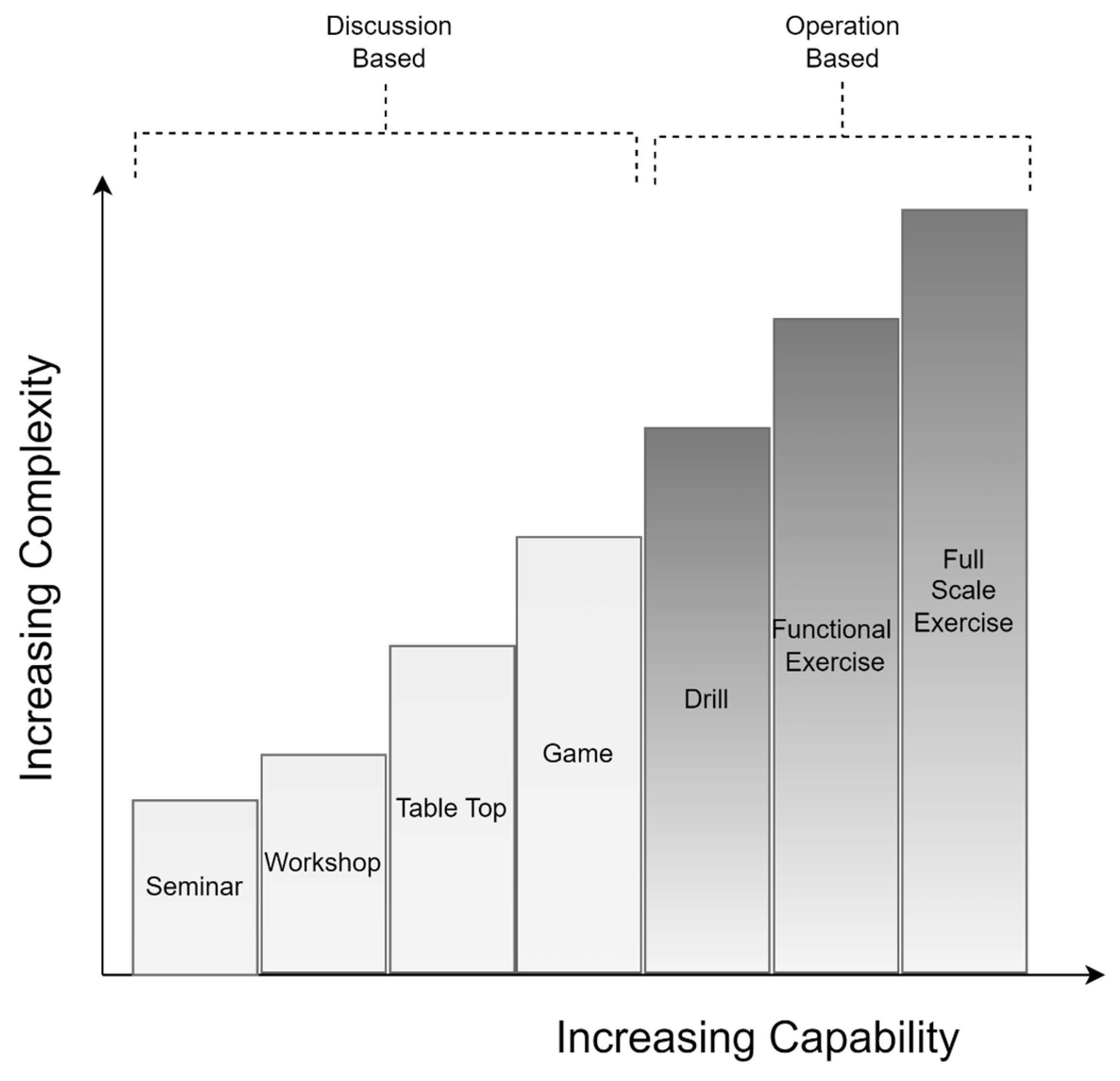 Sustainability 16 01474 g007