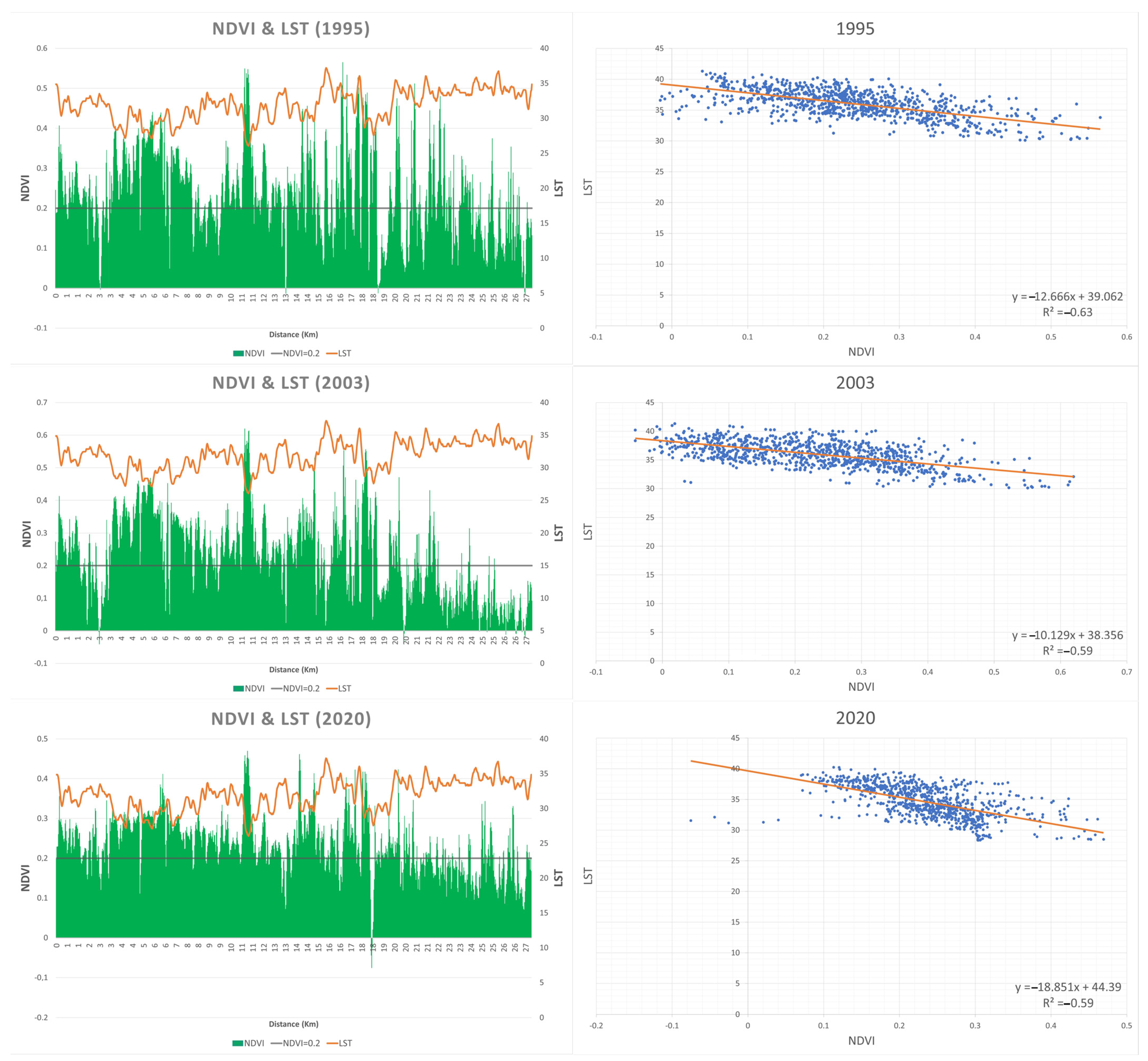Sustainability 16 01480 g007