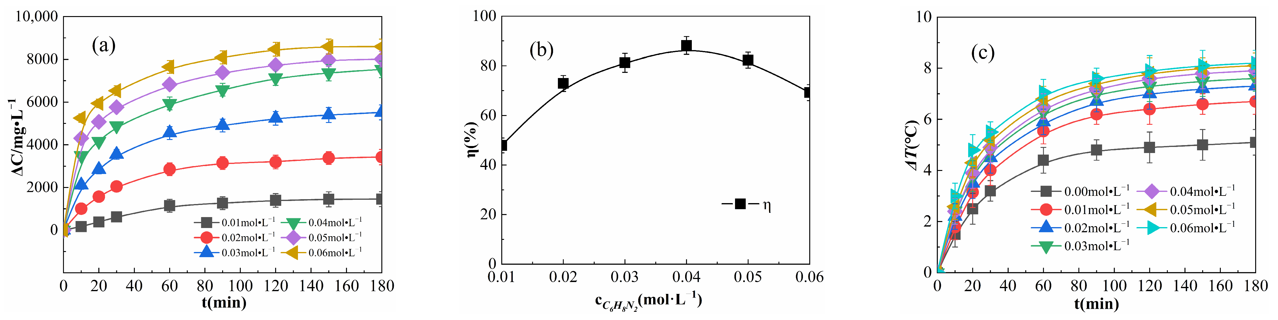 Sustainability 16 01482 g009