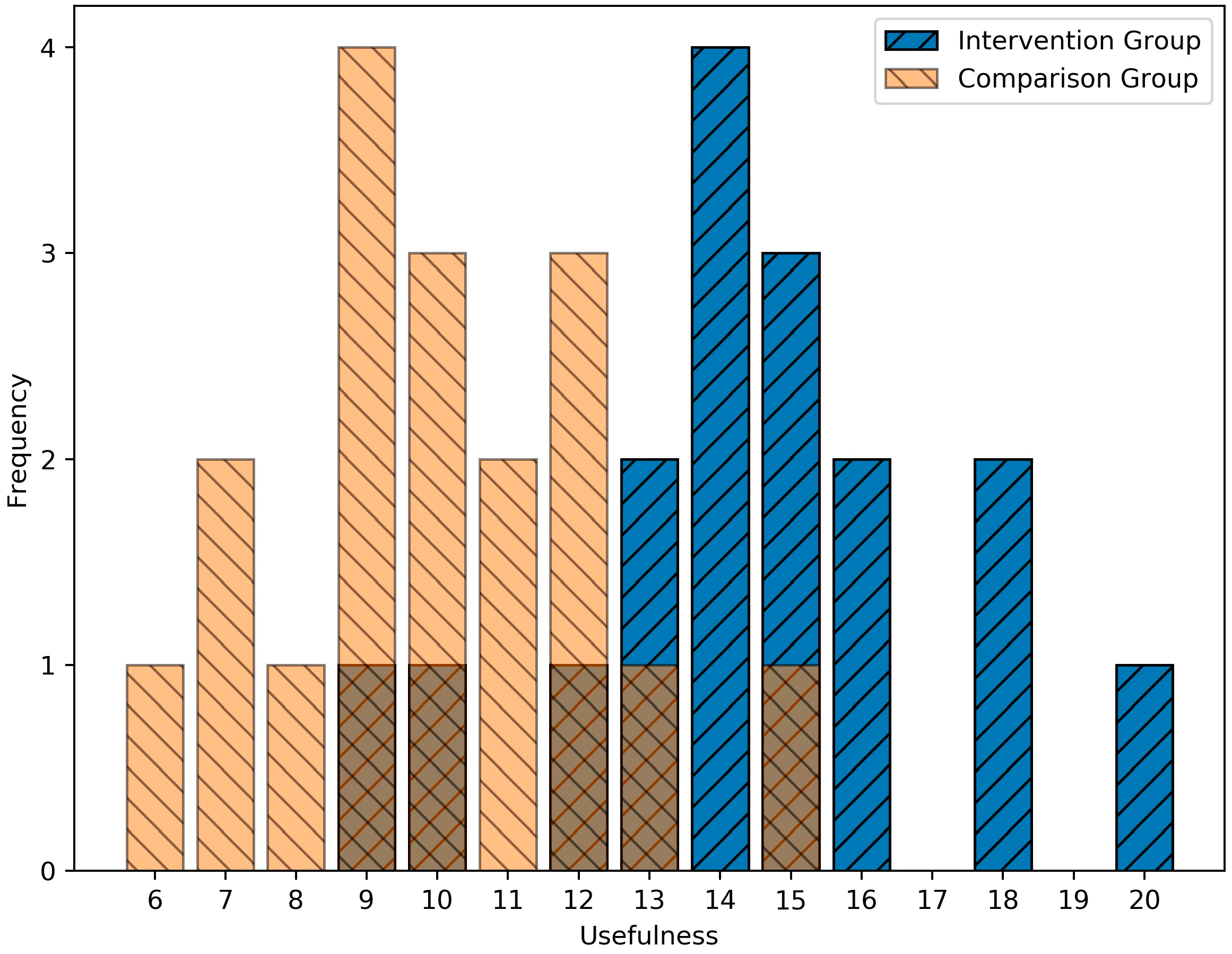 Sustainability 16 01484 g002