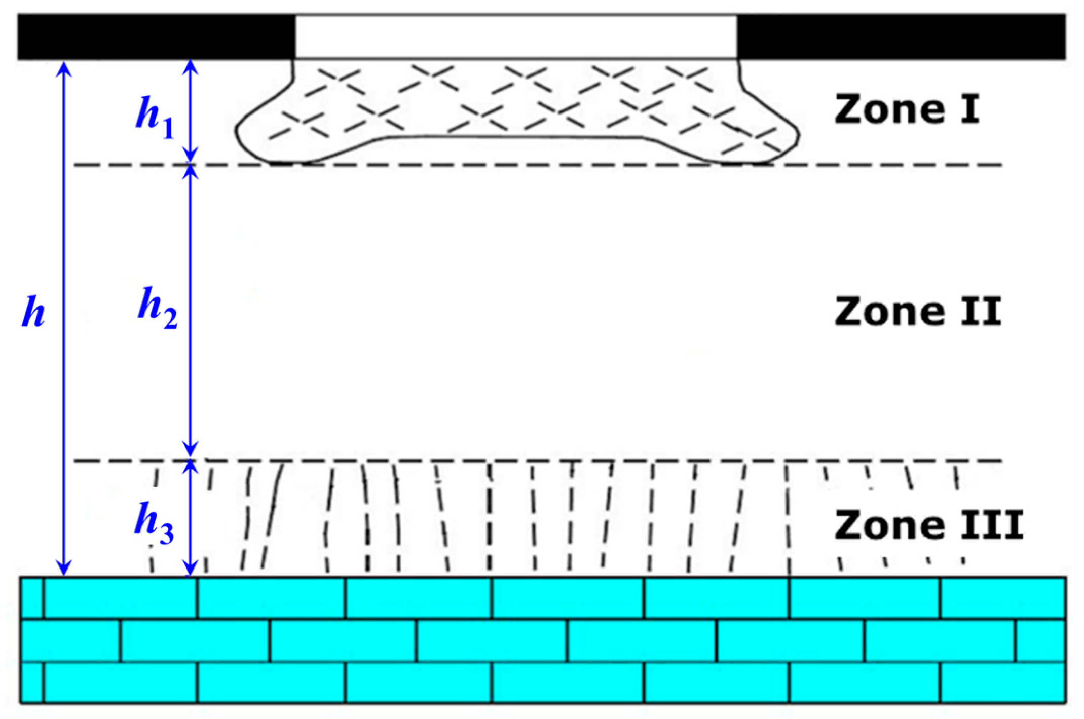 Sustainability 16 01489 g001