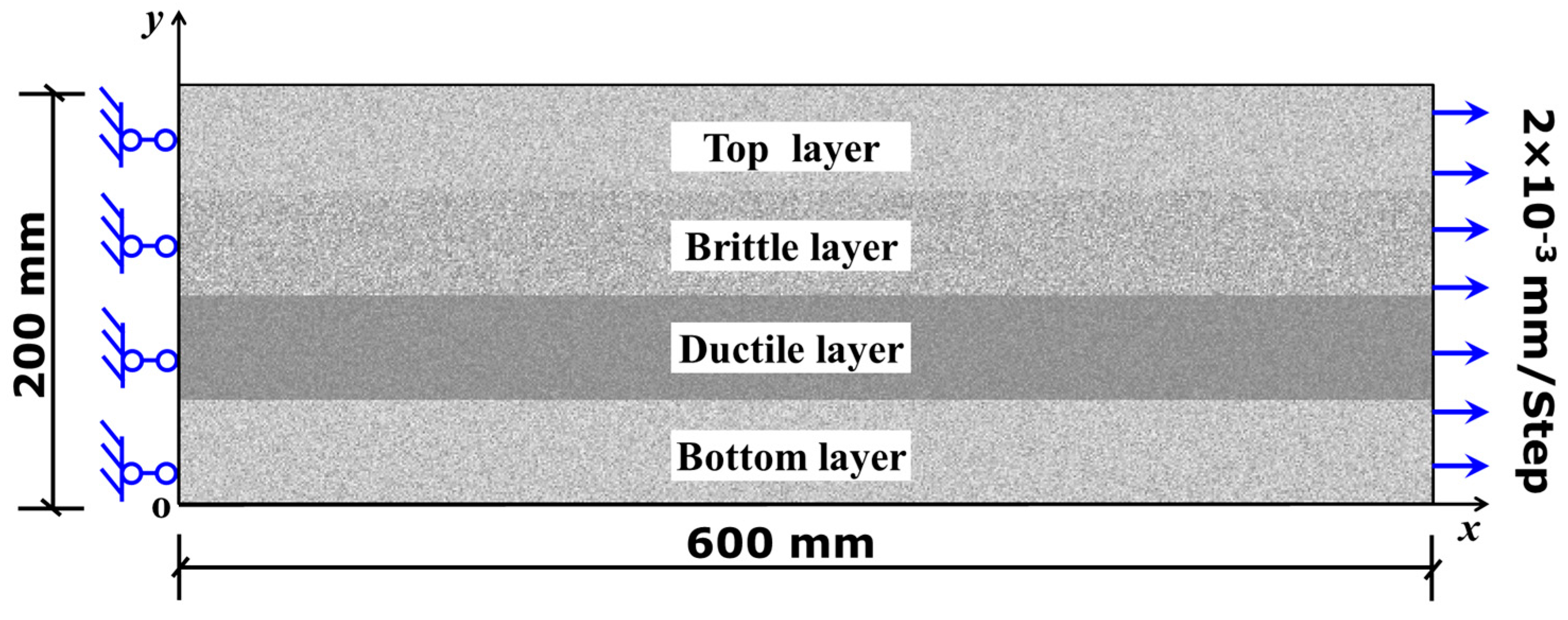 Sustainability 16 01489 g005