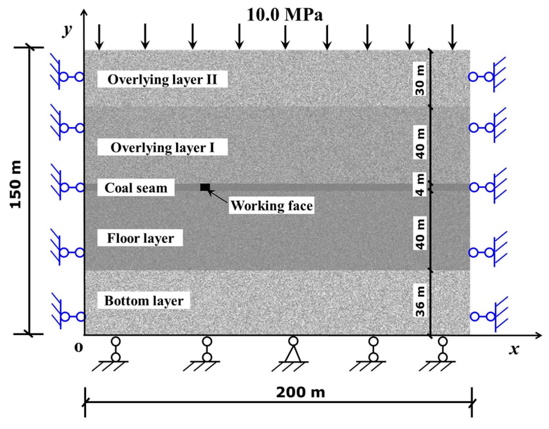 Sustainability 16 01489 g007