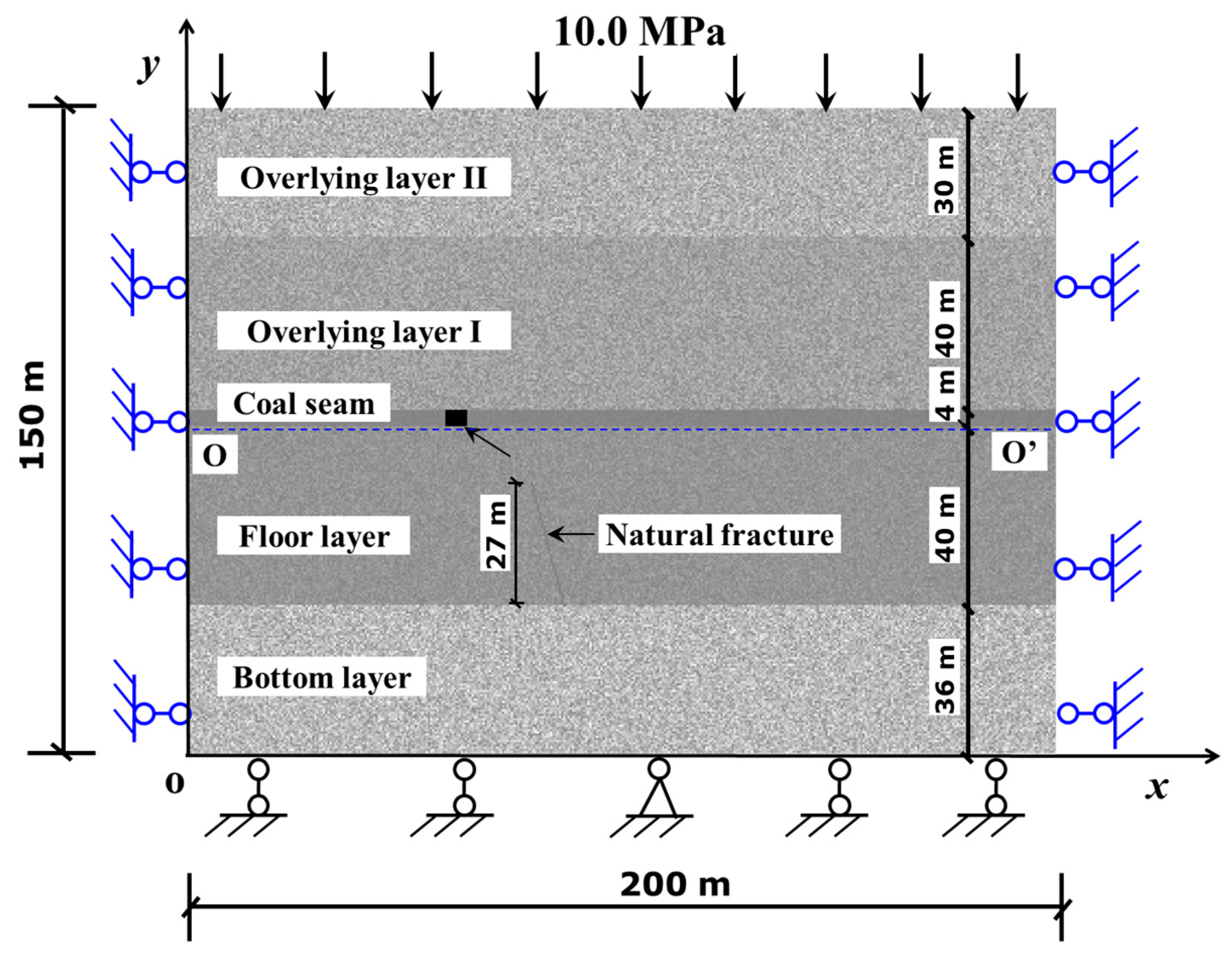 Sustainability 16 01489 g011