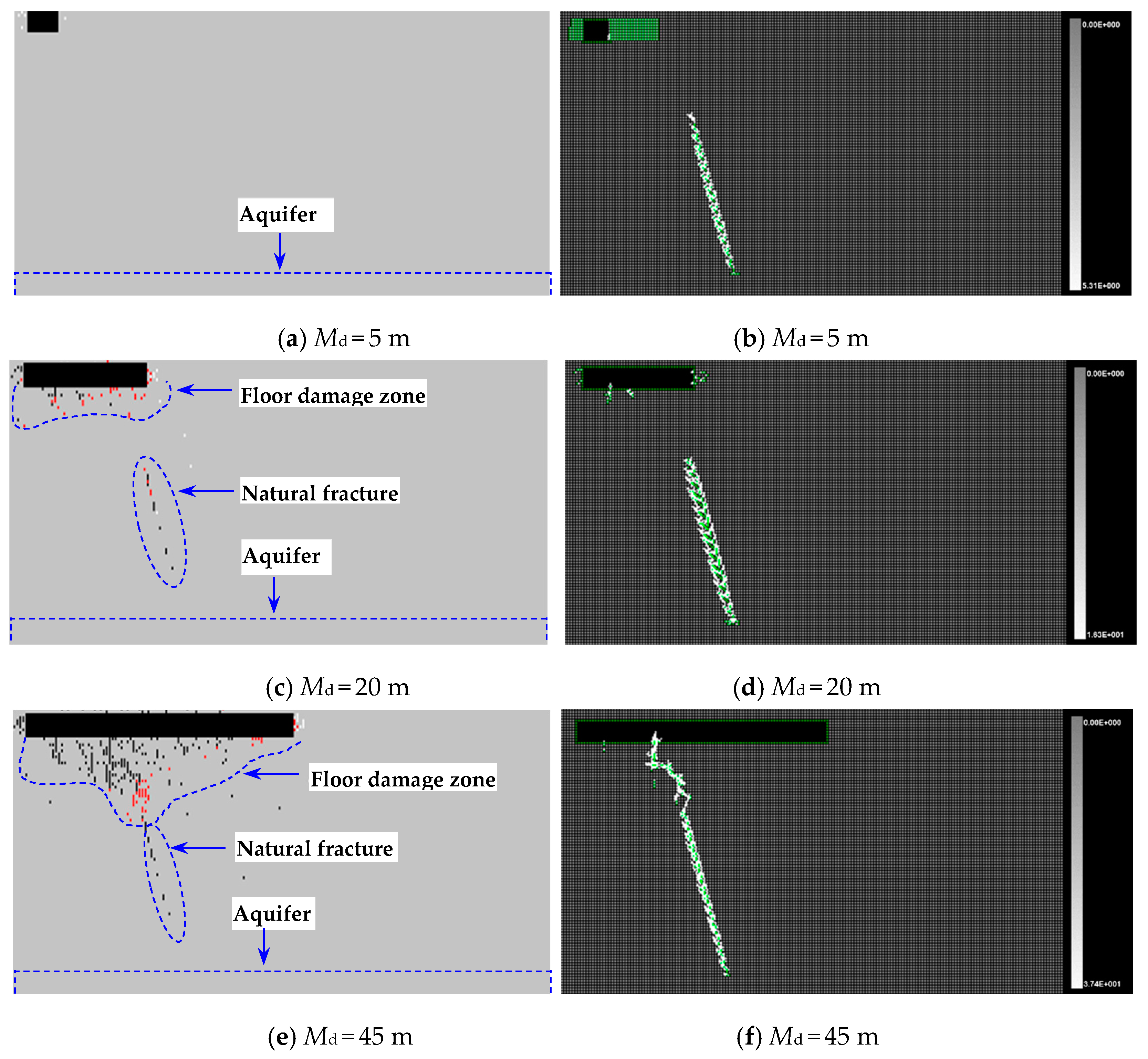 Sustainability 16 01489 g012
