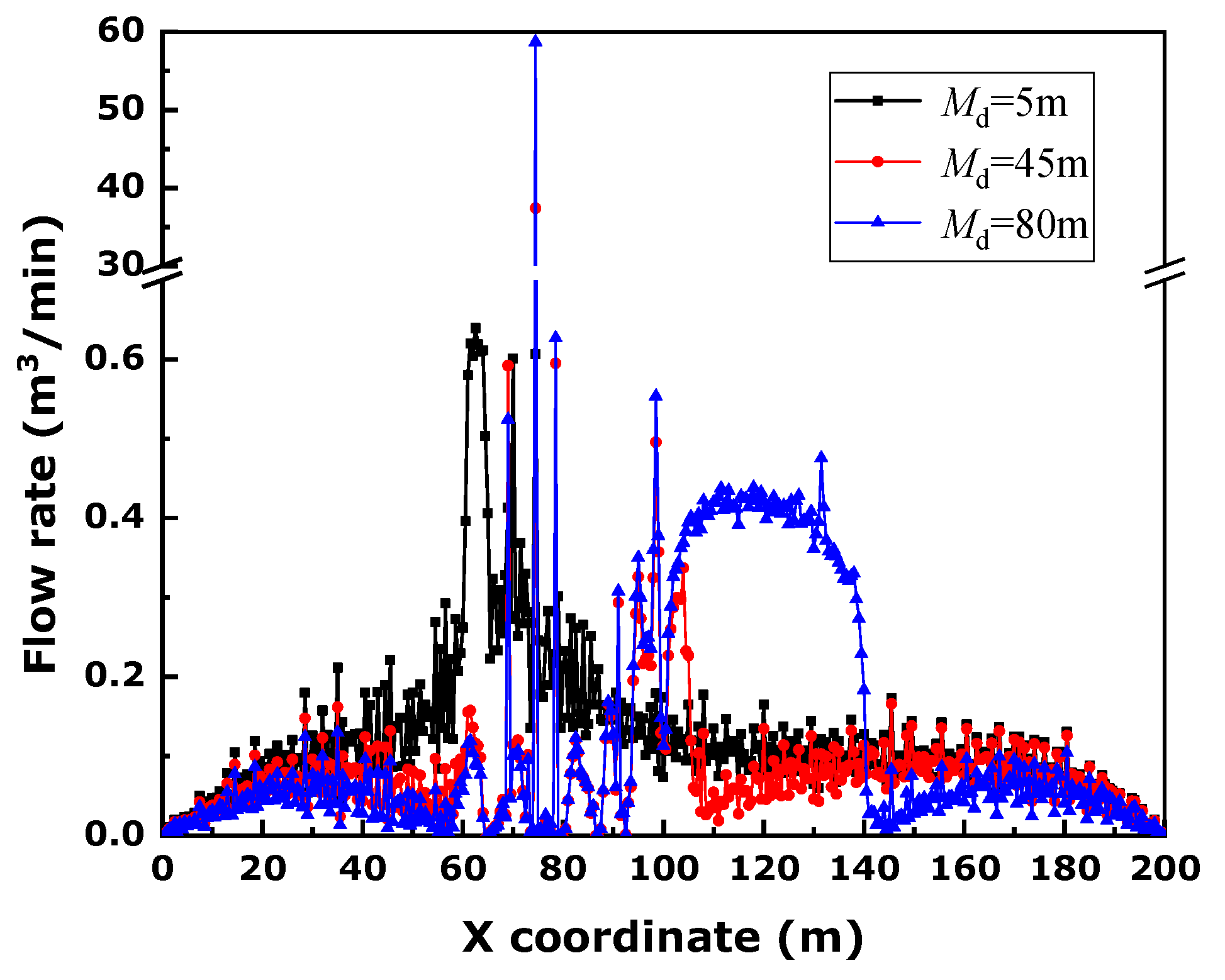 Sustainability 16 01489 g013