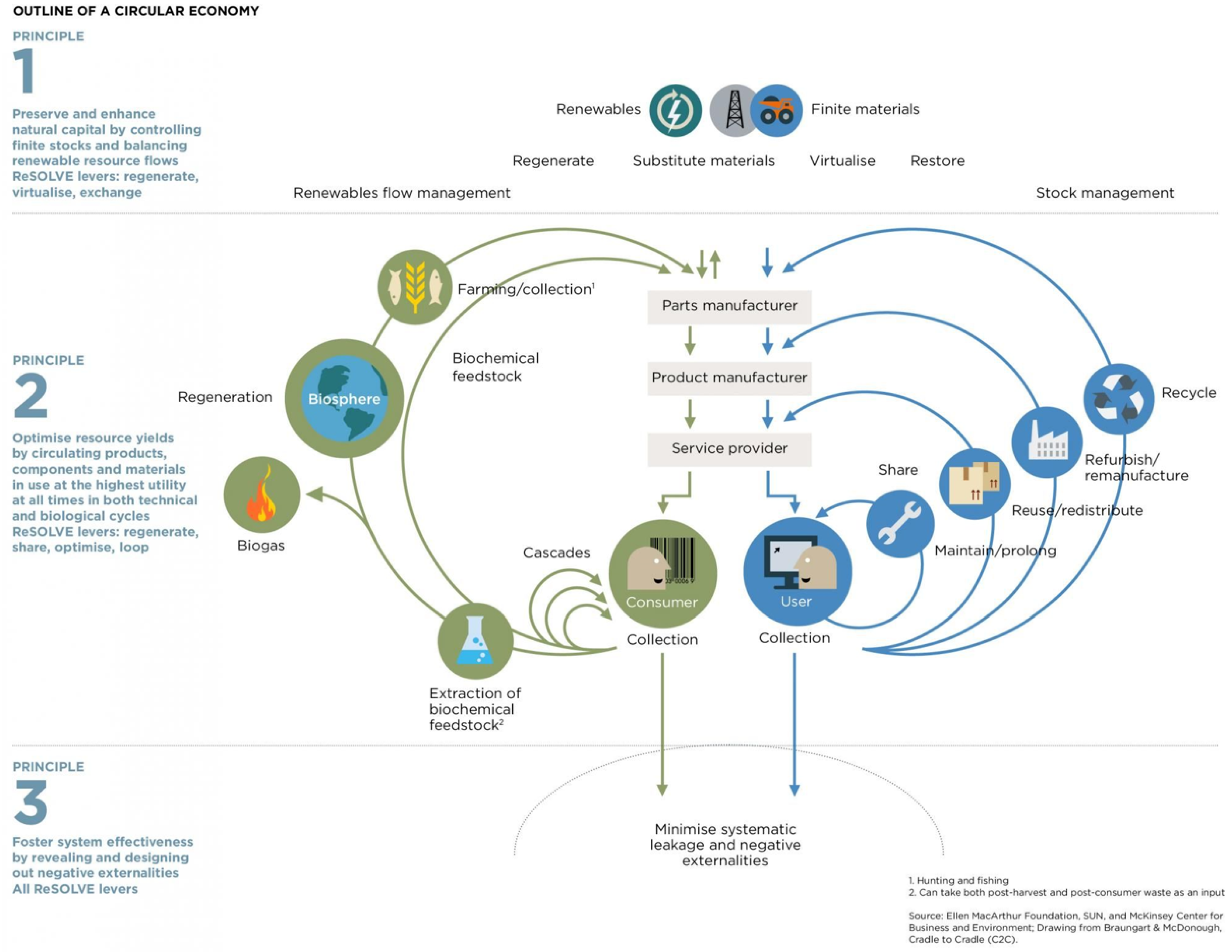 Sustainability 16 01500 g001 Sustainability 16 01500 g001