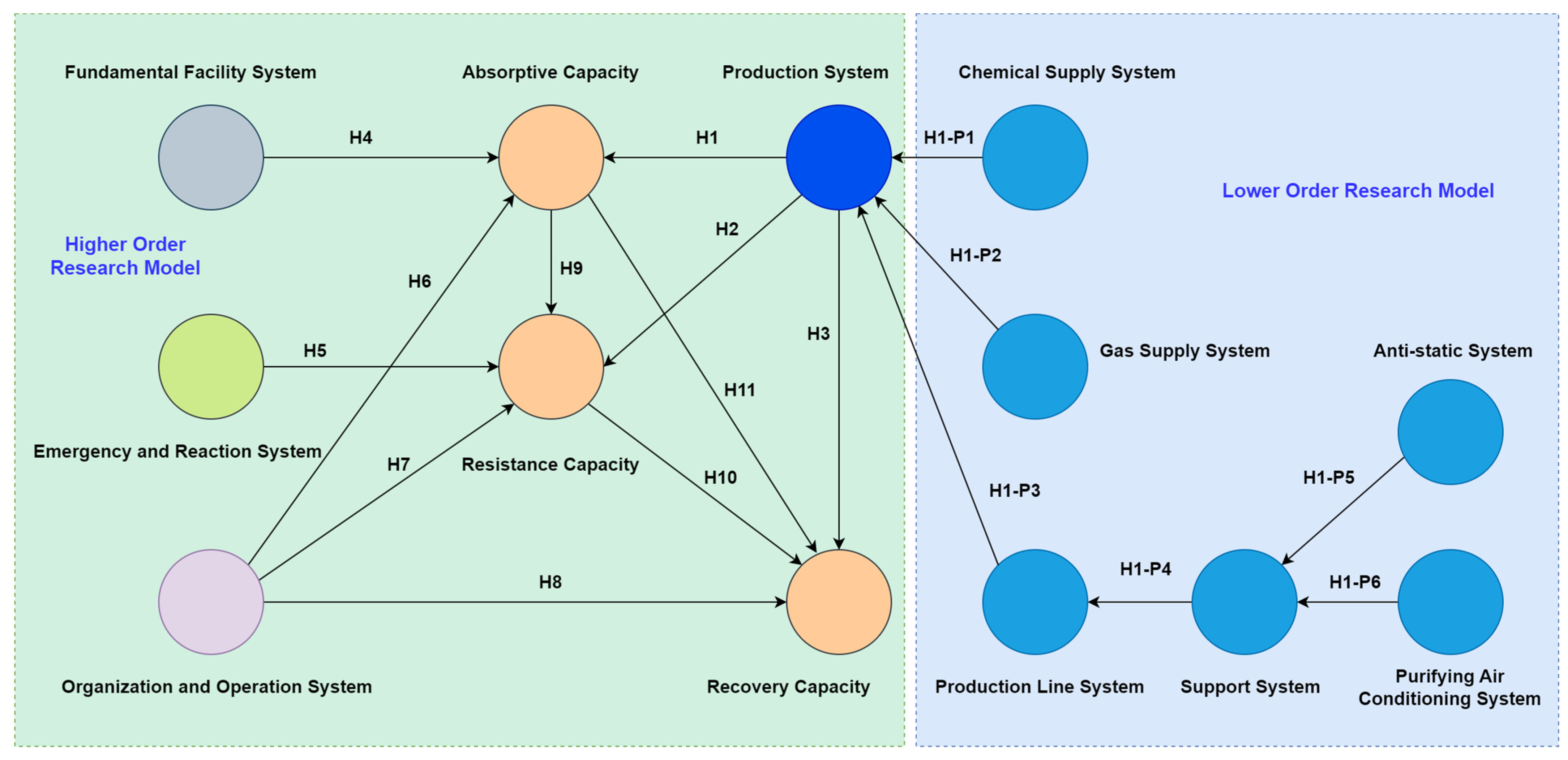Sustainability 16 01501 g001