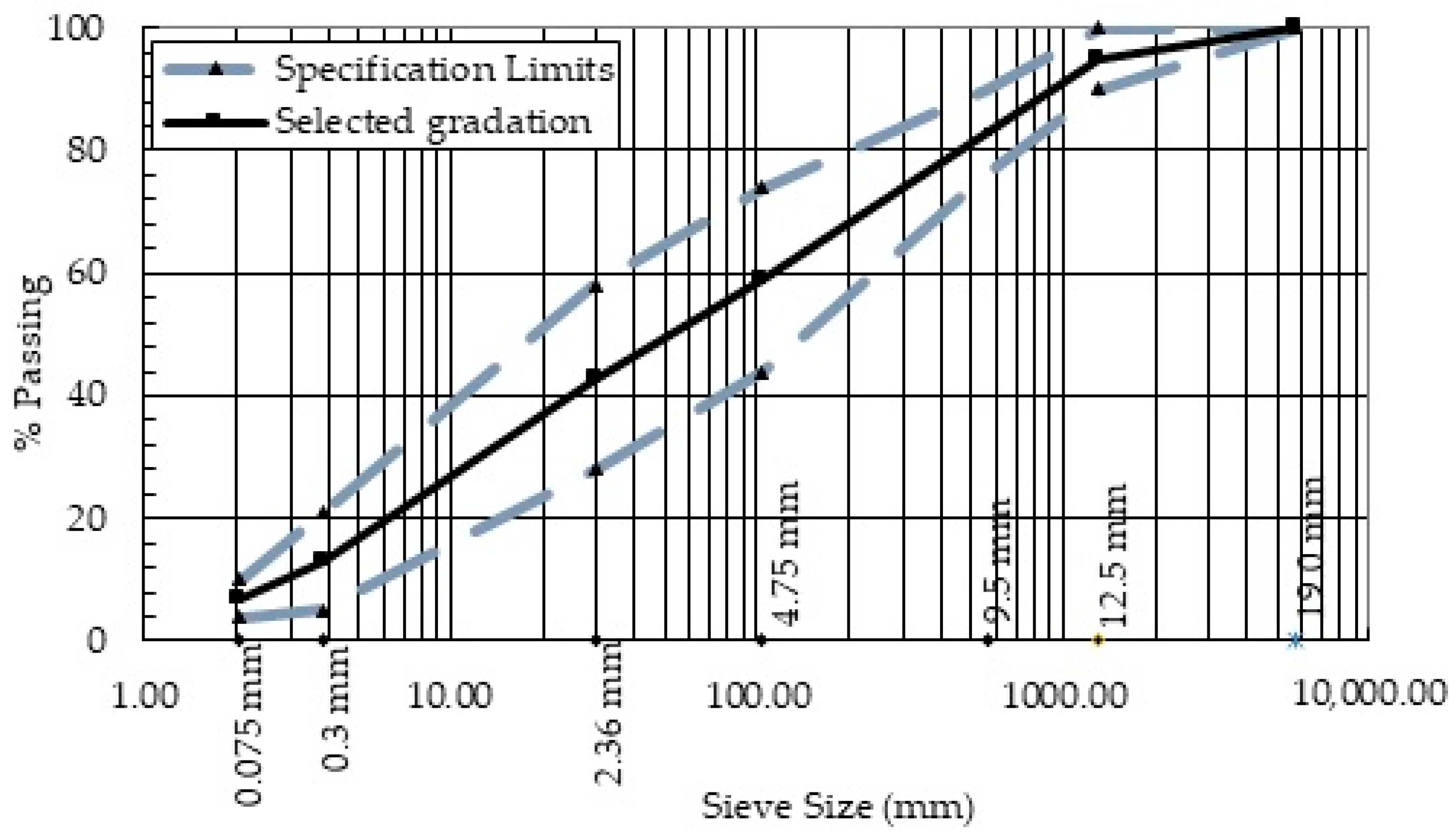 Sustainability 16 01507 g001
