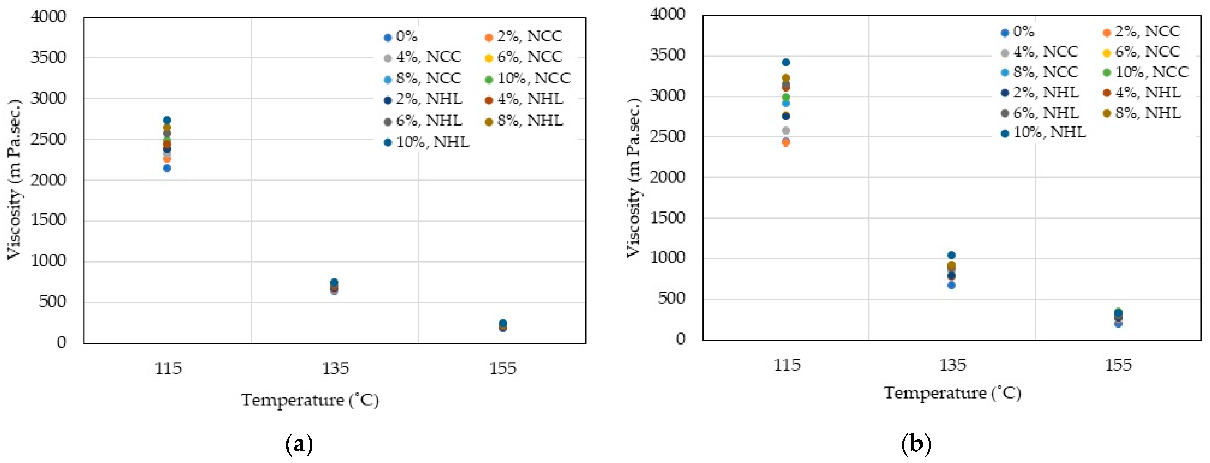 Sustainability 16 01507 g006